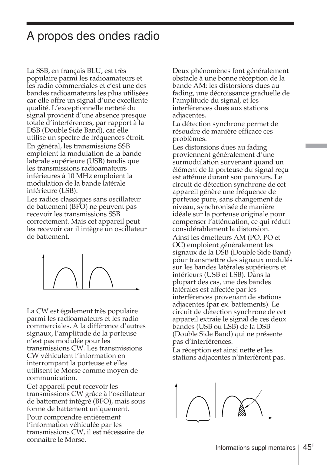 Sony ICF-SW1000T Propos des ondes radio, 45F, Qu’est-ce que la CW télégraphie?, Qu’est-ce que la détection synchrone ? 