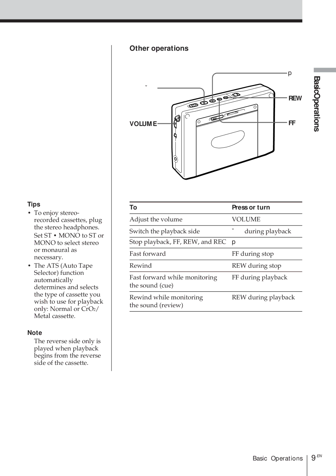 Sony ICF-SW1000TS operating instructions Rew 