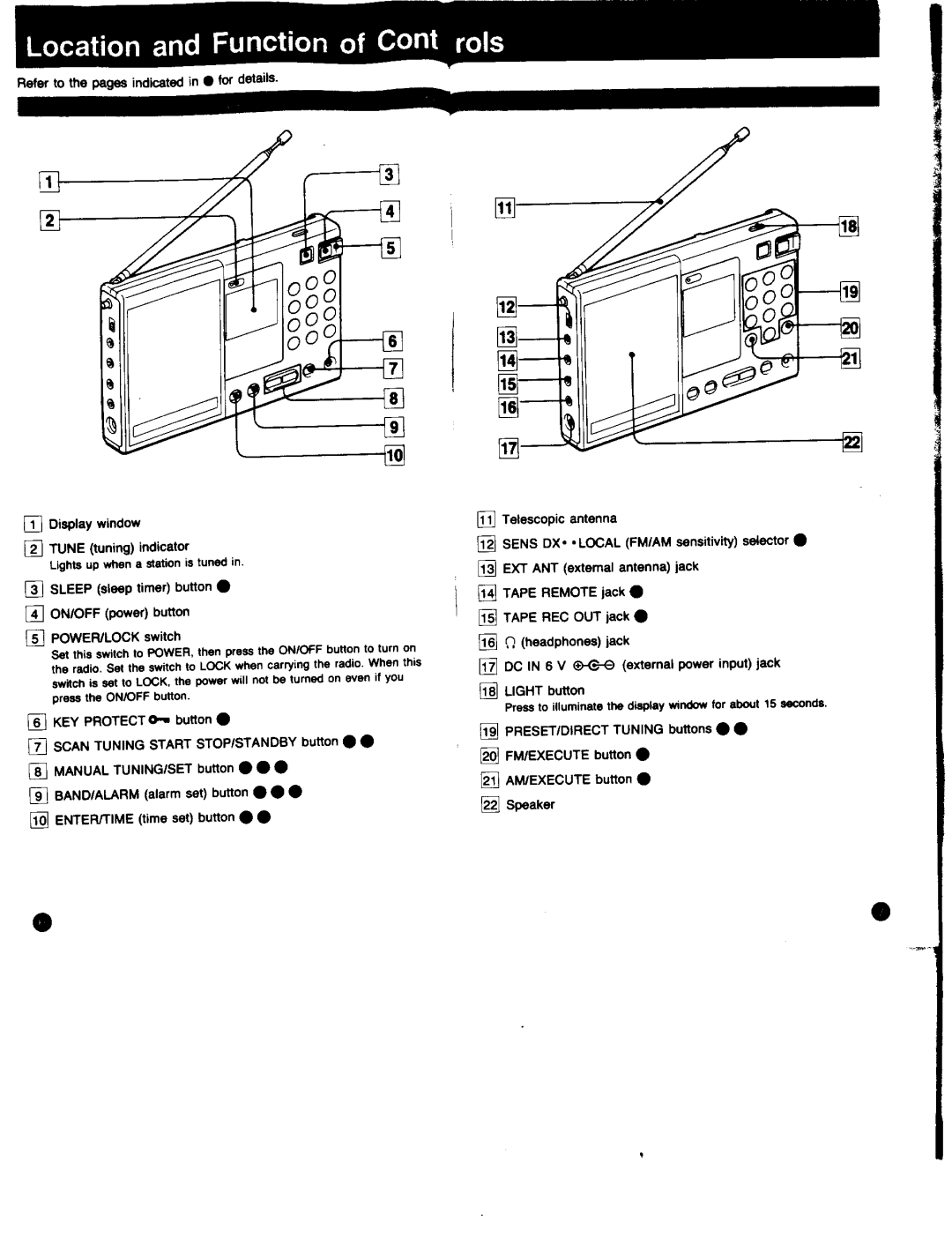 Sony ICF-SW7600 manual 