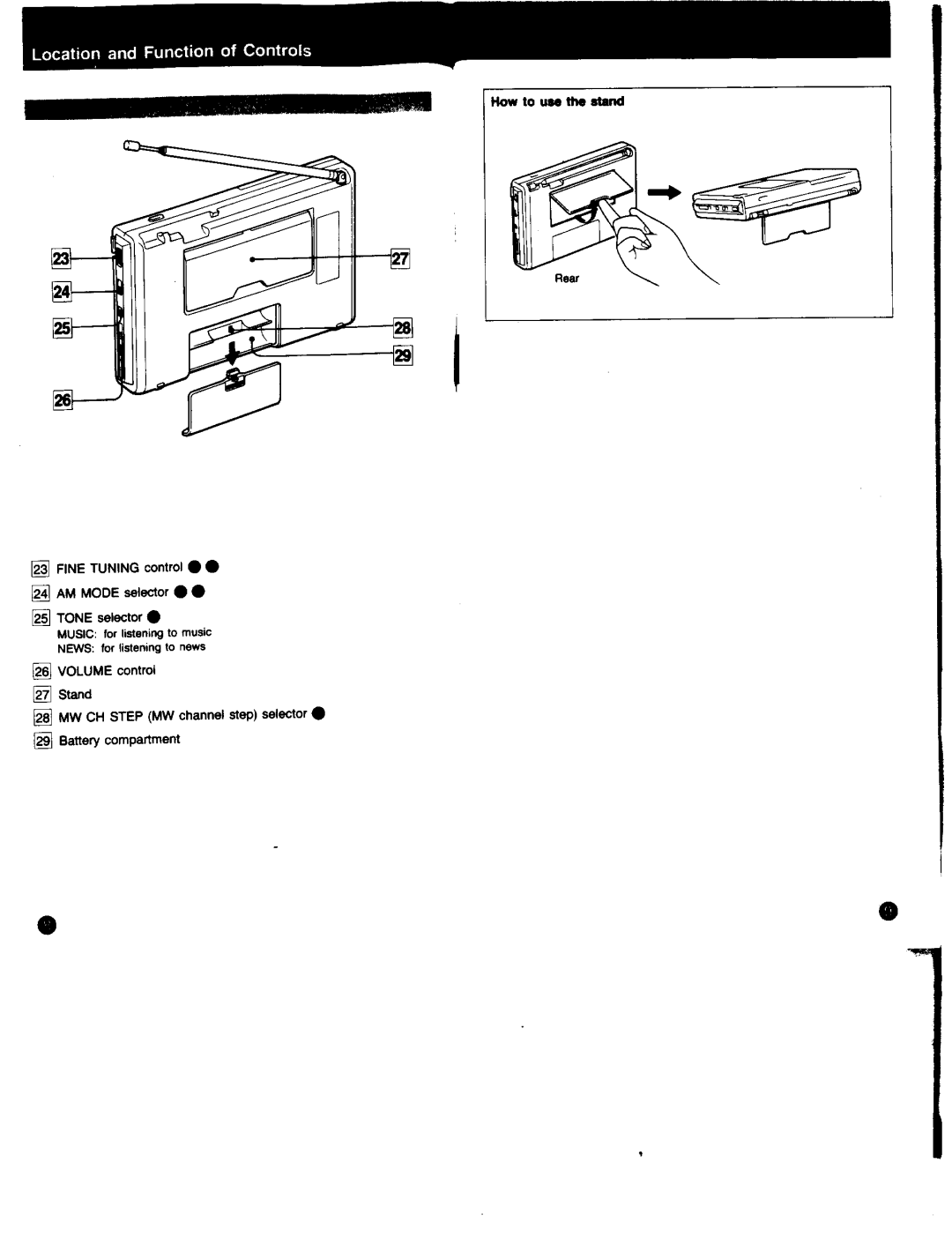 Sony ICF-SW7600 manual 