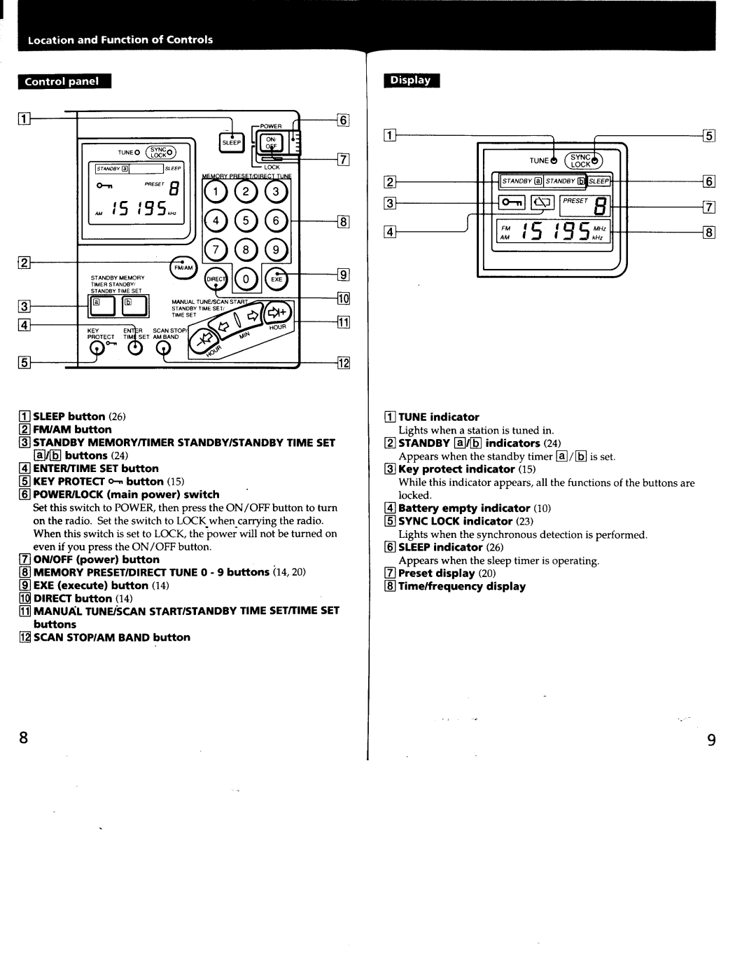Sony ICF-SW7600GS manual 