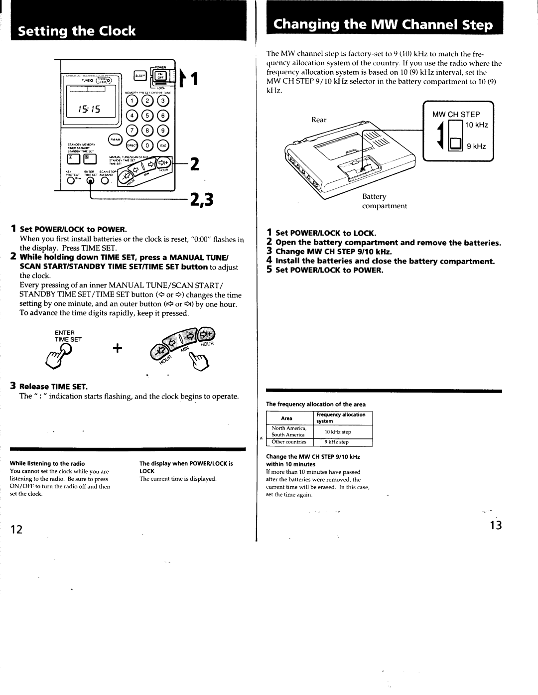 Sony ICF-SW7600GS manual 