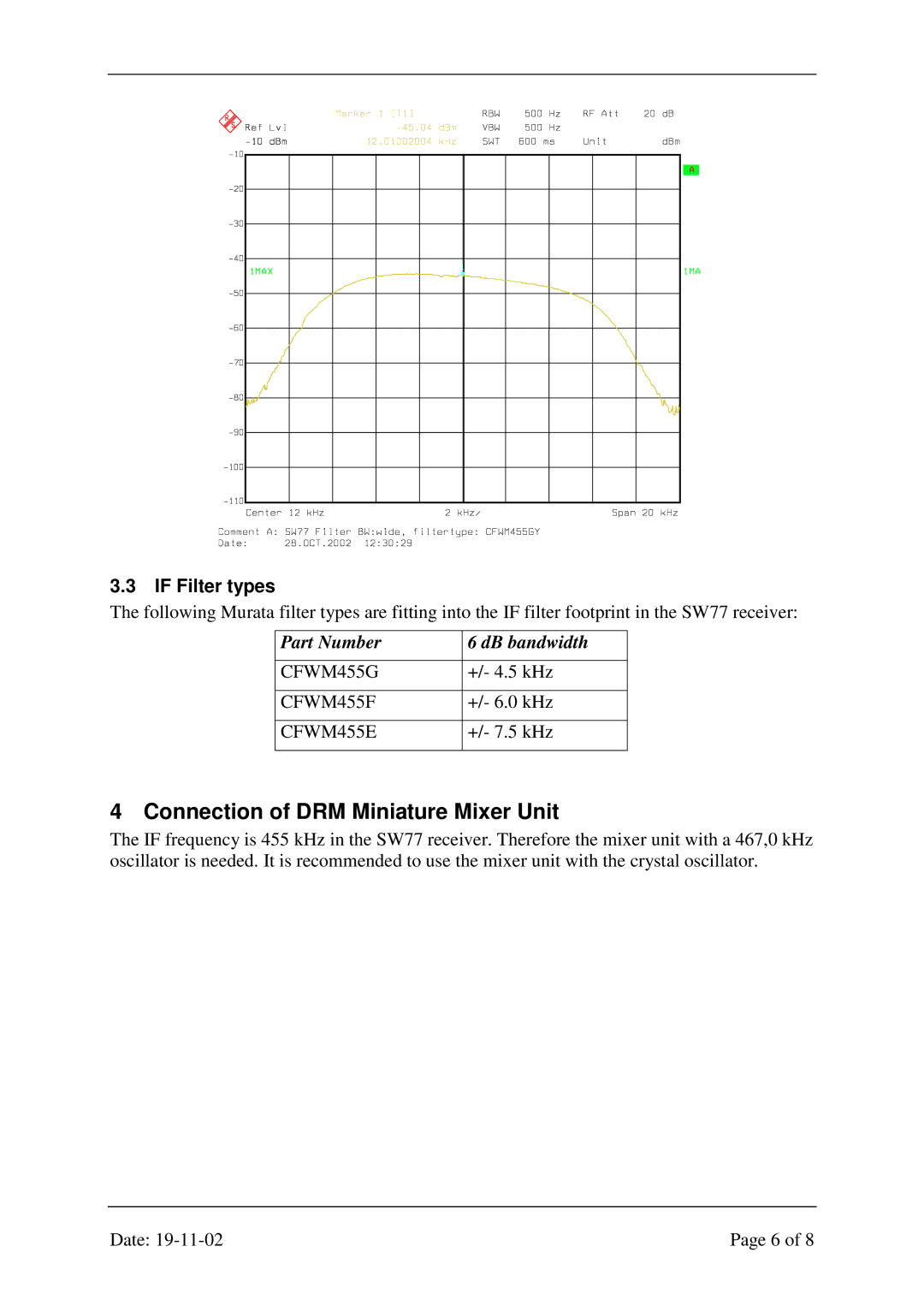 Sony ICF-SW77 manual Connection of DRM Miniature Mixer Unit, If Filter types 