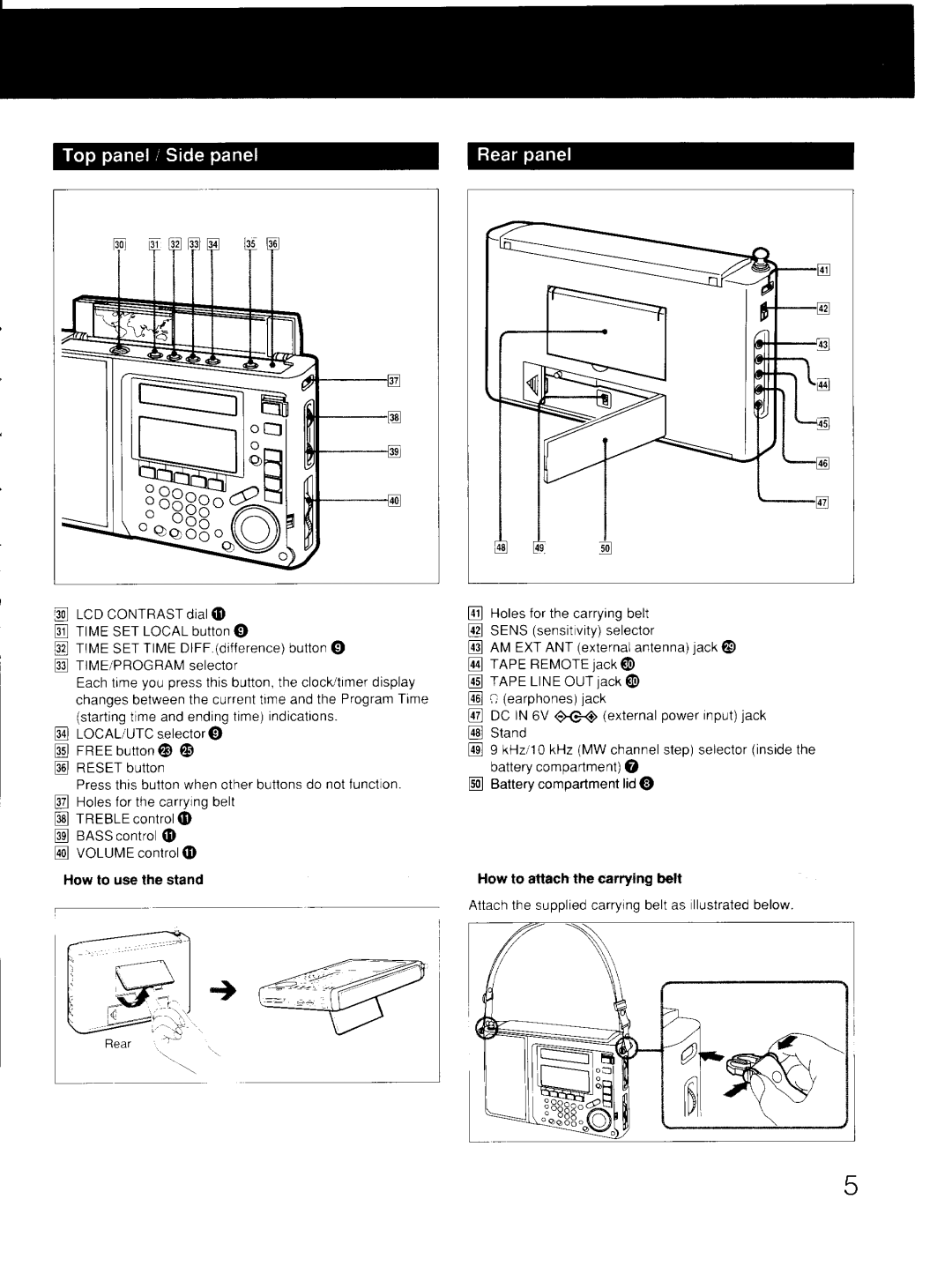 Sony ICF-SW77 manual 