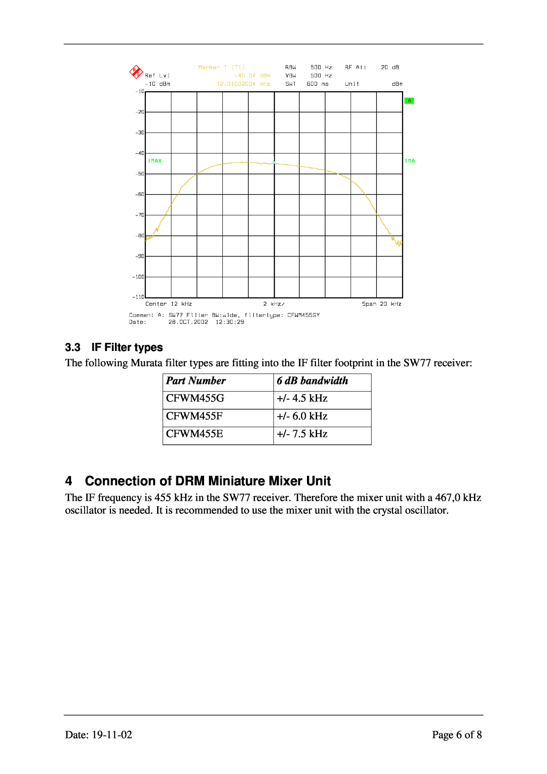 Sony ICF-SW77 manual Connection of DRM Miniature Mixer Unit, 3.3IF Filter types, Part Number, dB bandwidth 