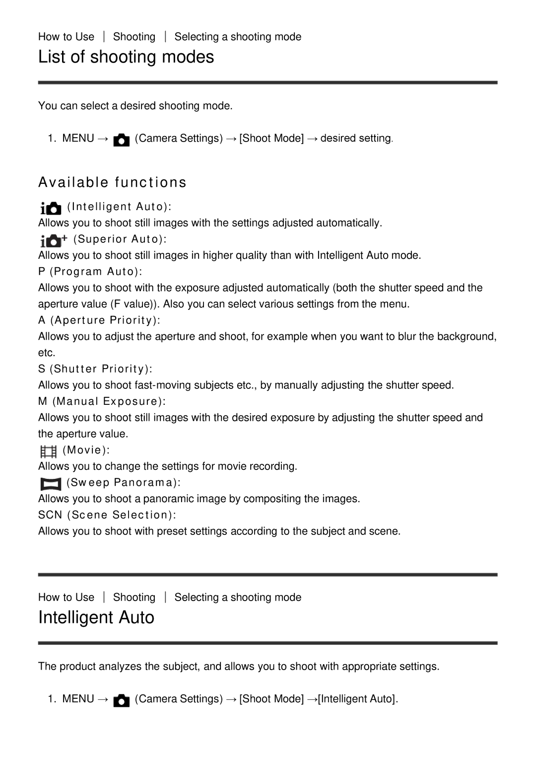 Sony ILCE-5000 manual List of shooting modes, Intelligent Auto, Available functions 