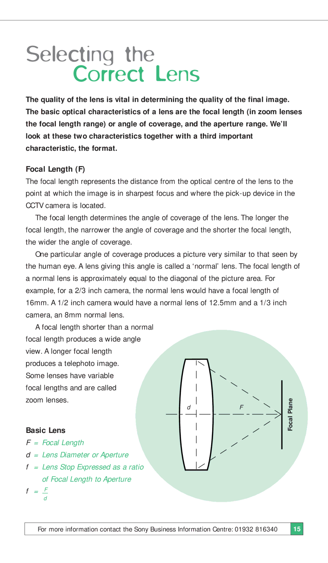 Sony ISSUE 3 manual Selecting, Correct Lens, Focal Length F, Basic Lens 