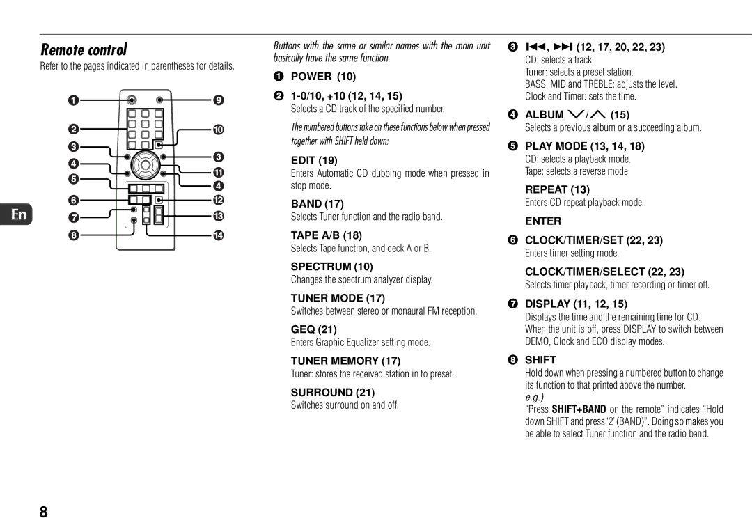 Sony JAX-S8 manual Remote control 