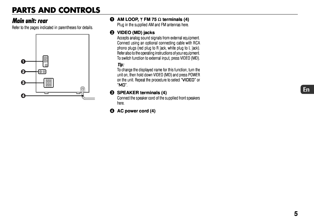 Sony JAX-S8 manual Parts And Controls, Main unit rear, AM LOOP, FM 75 Ω terminals, 2VIDEO MD jacks, 3SPEAKER terminals 