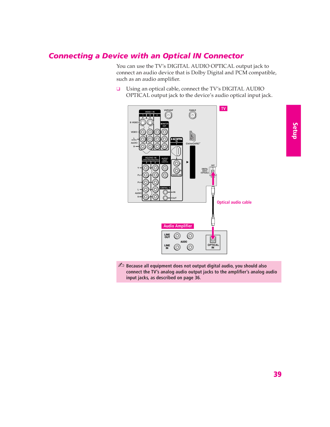 Sony KD-30XS955, KD-32XS945, KD-34SX955, KD-36SX955 manual Connecting a Device with an Optical in Connector 