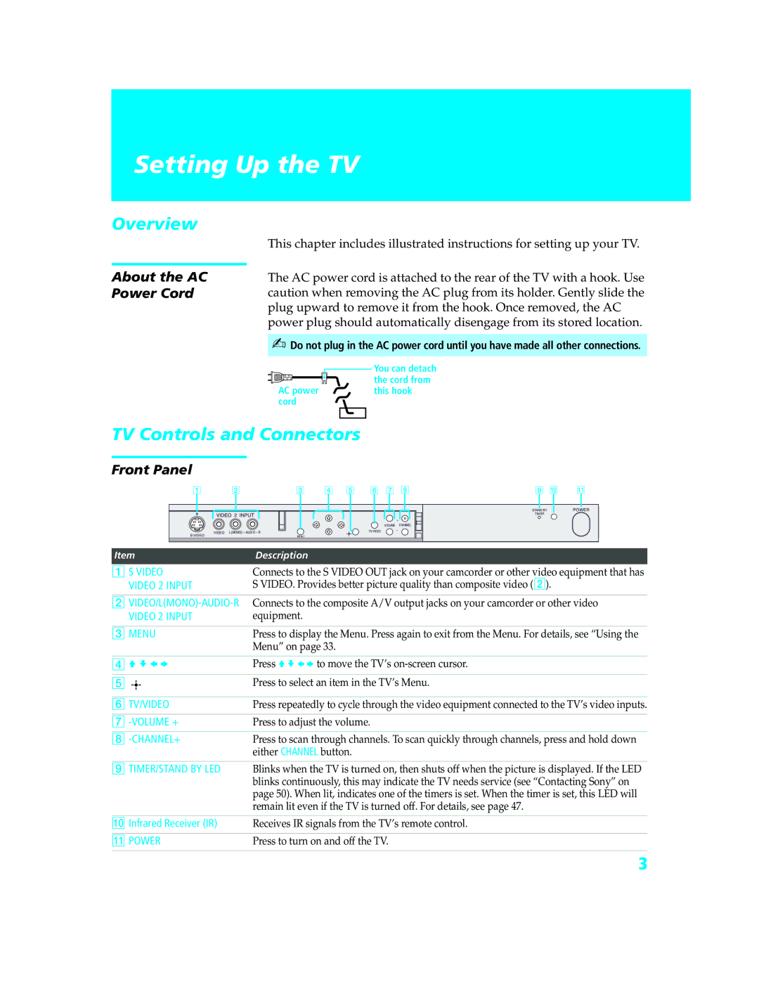 Sony KD-34XBR970 manual Setting Up the TV, TV Controls and Connectors, About the AC Power Cord, Front Panel 