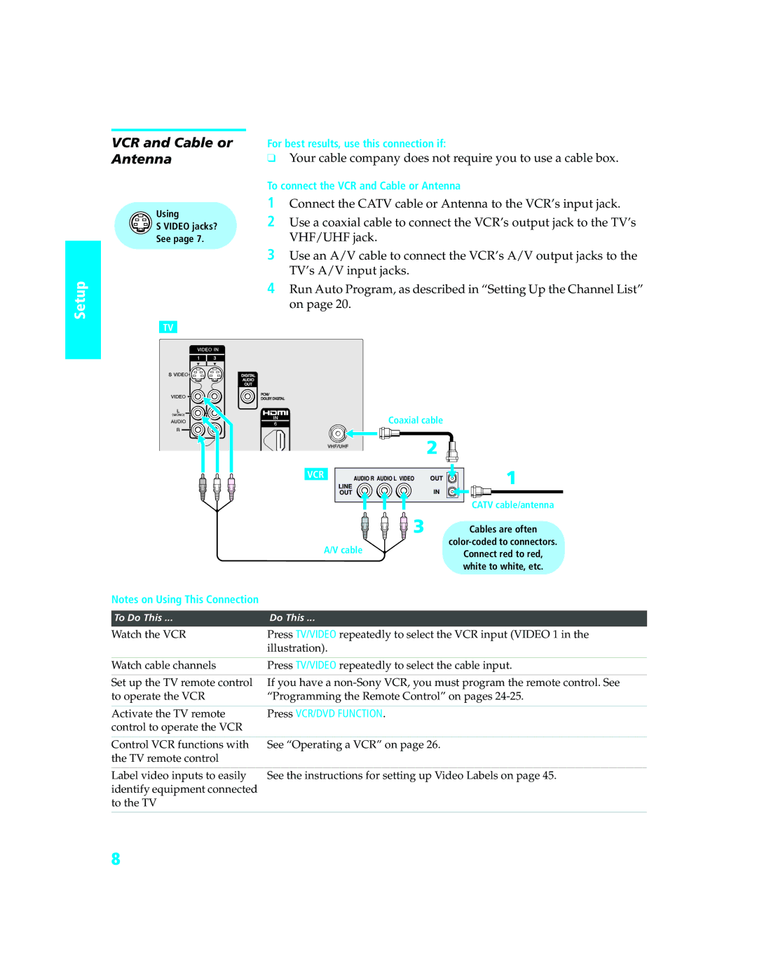 Sony KD-34XBR970 manual VCR and Cable or Antenna, Your cable company does not require you to use a cable box 