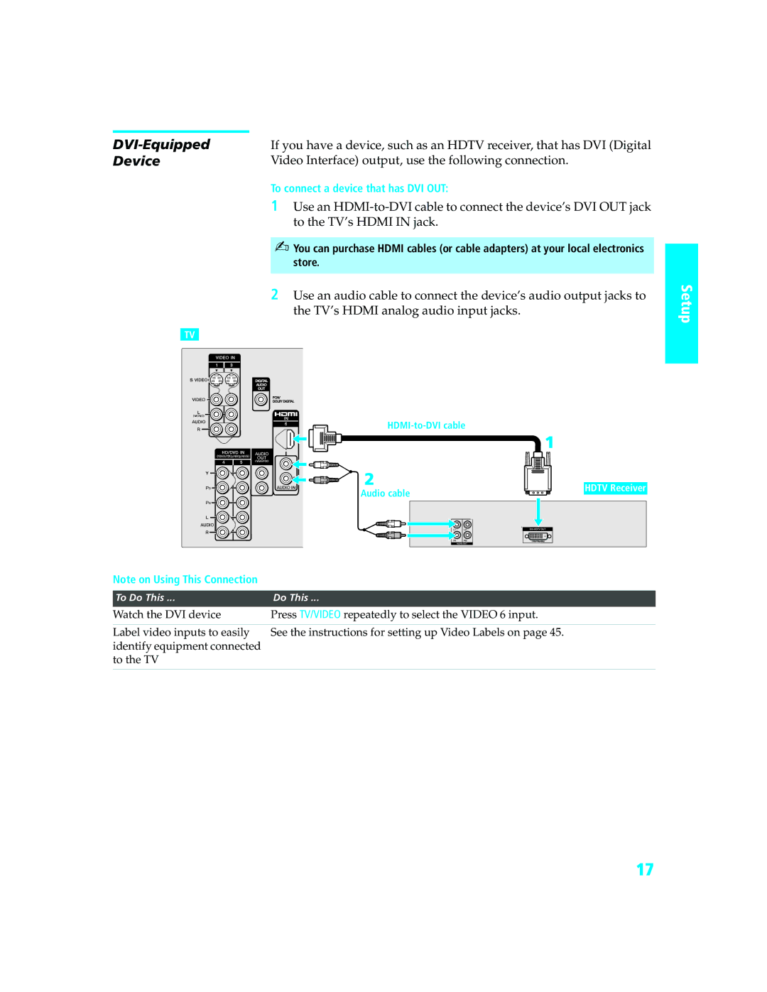 Sony KD-34XBR970 manual DVI-Equipped, Device, Video Interface output, use the following connection 