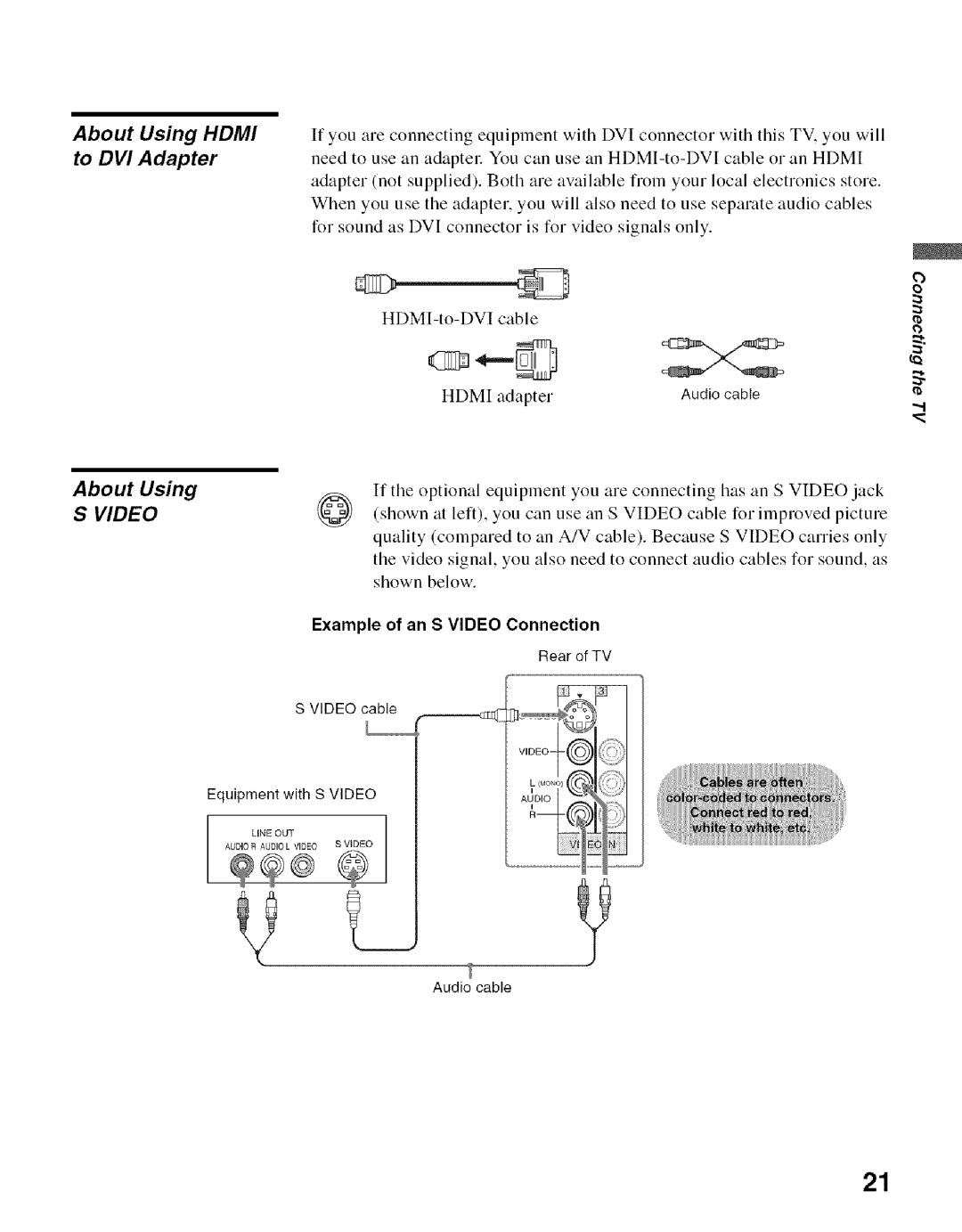 Sony KDF-55E2000 About Using Hdmi To DVI Adapter, Example of an S Video Connection, Rear of TV, Equipmentwith S Video 