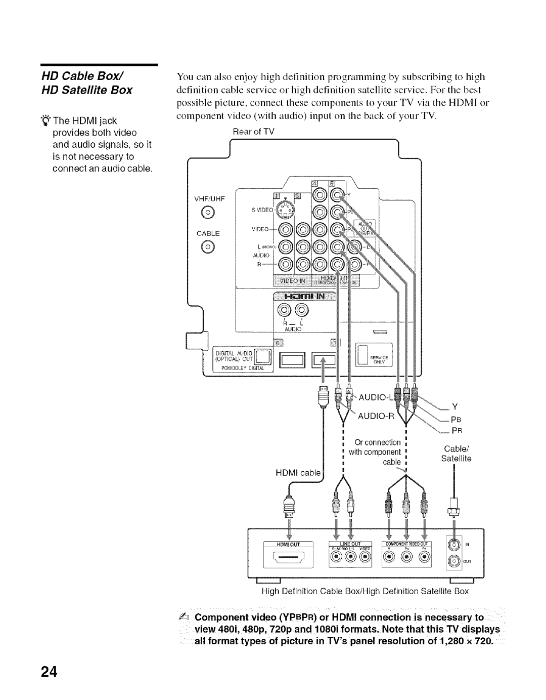 Sony KDF-50E2000, KDF-55E2000 manual HD Cable Box HD Satellite Box, AUDIO-RpYB Orconnection 