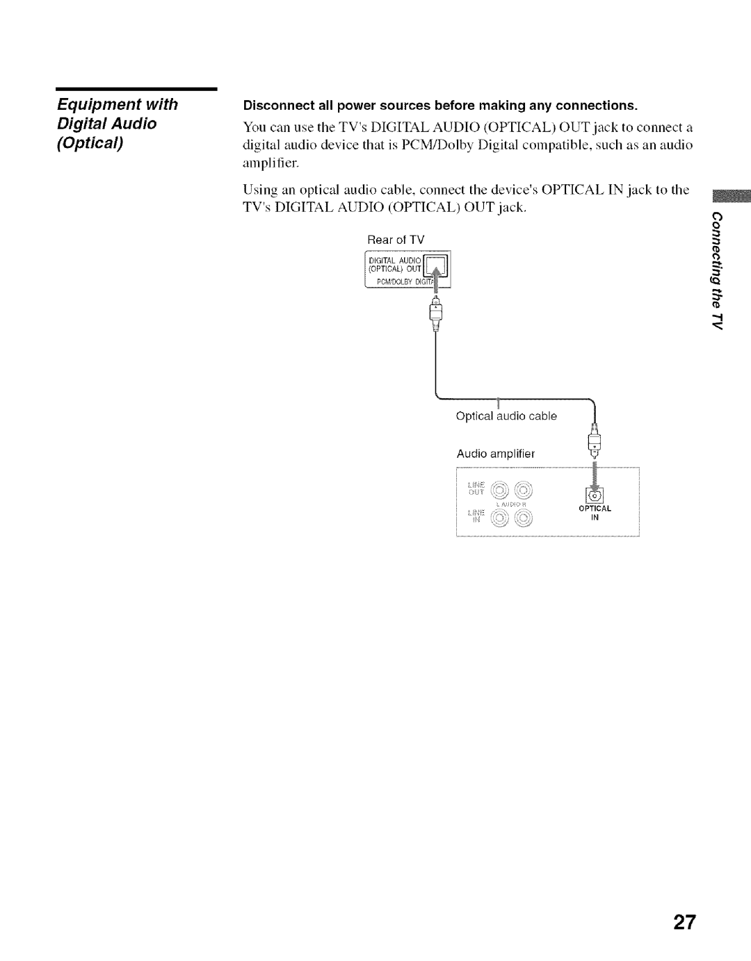 Sony KDF-55E2000, KDF-50E2000 manual Equipment with Digital Audio Optical, Optical audio cable Audio amplifier 