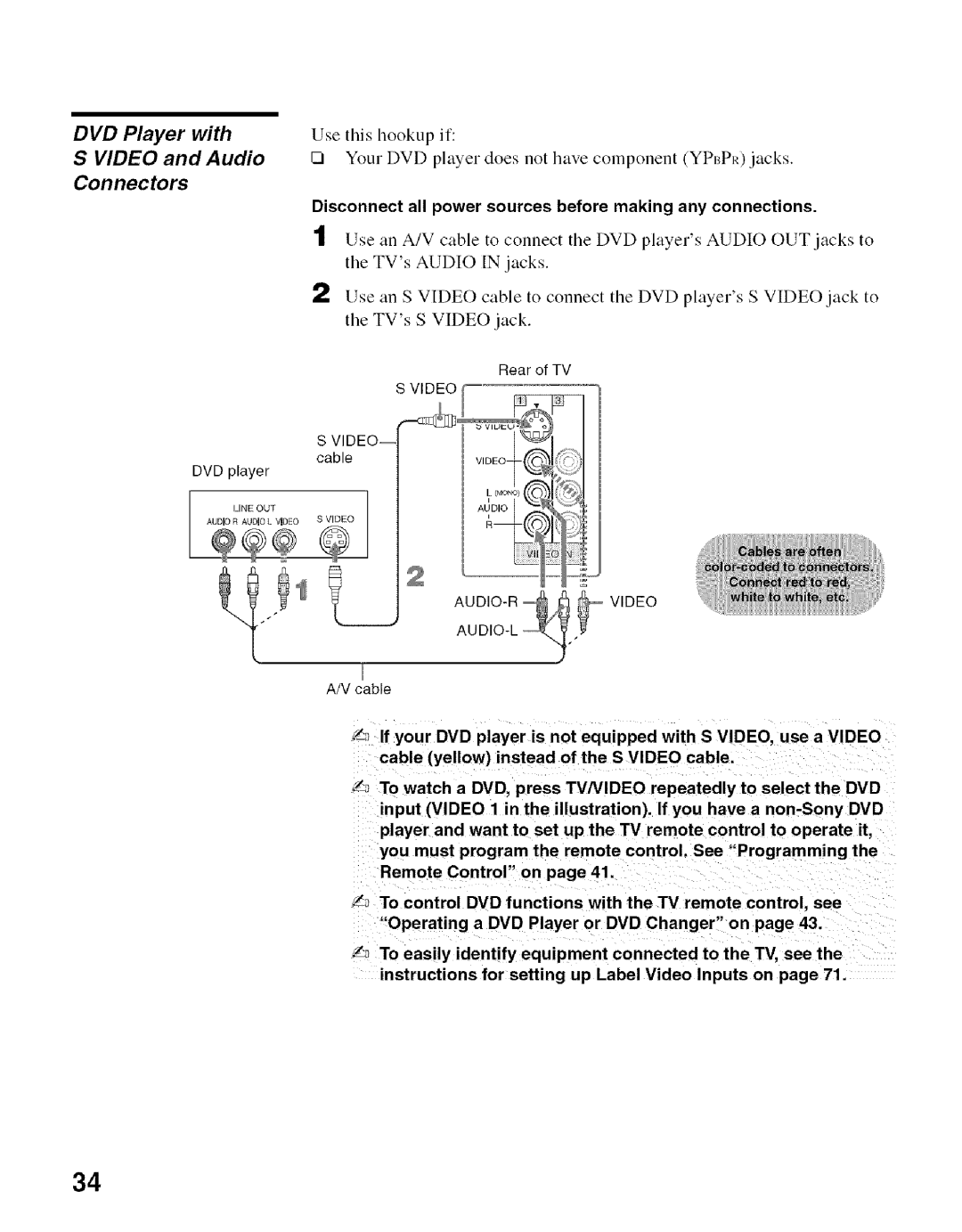 Sony KDF-50E2000, KDF-55E2000 manual Video andAudio Connectors, VIDEO-- cable, Rear of TV Video 