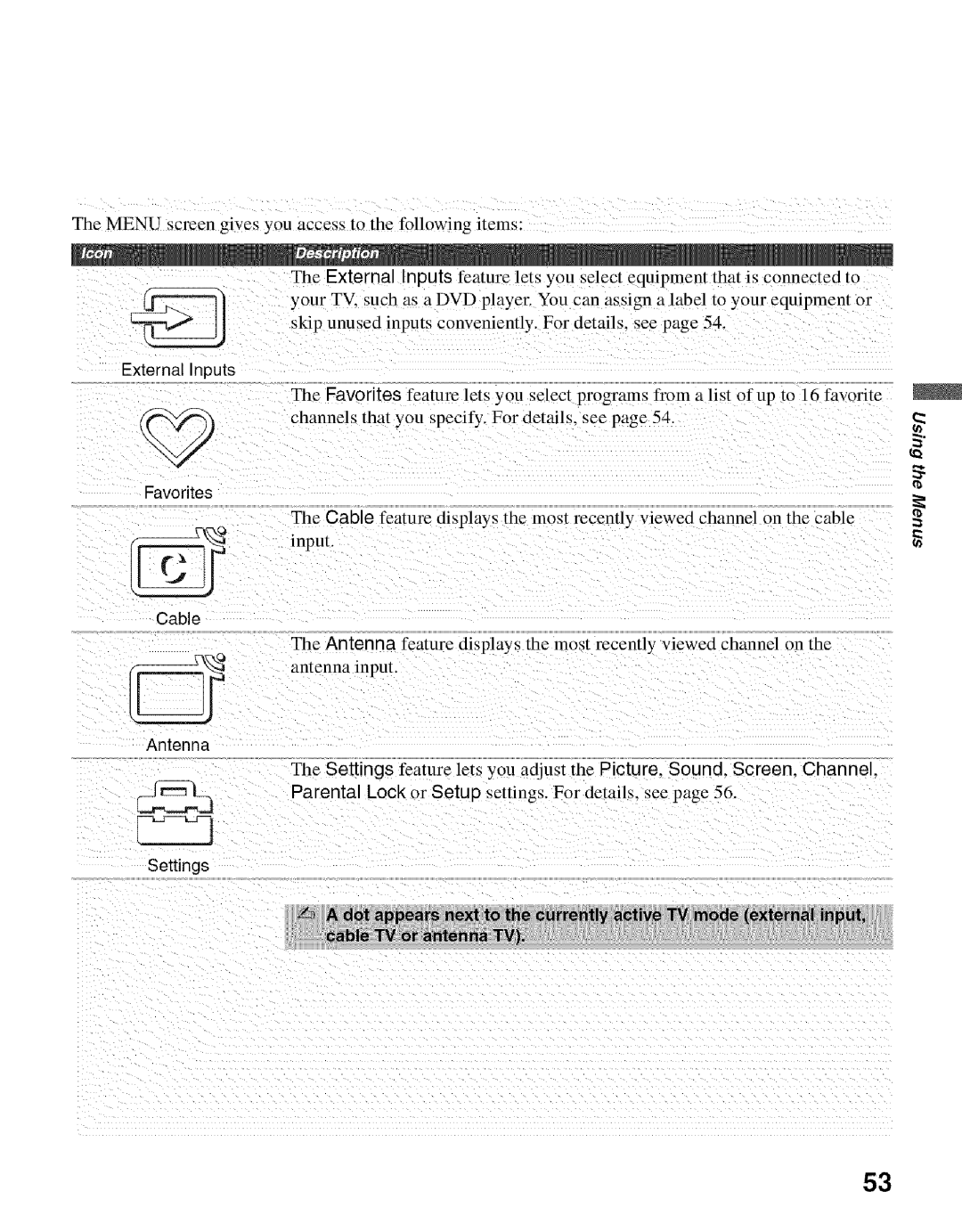 Sony KDF-55E2000, KDF-50E2000 manual External Inputs, Favorites 