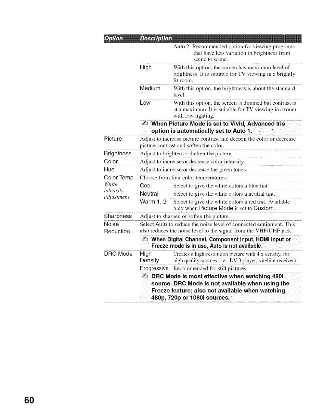 Sony KDF-50E2000, KDF-55E2000 manual Warm 1,2, HDMiinpui, Density 