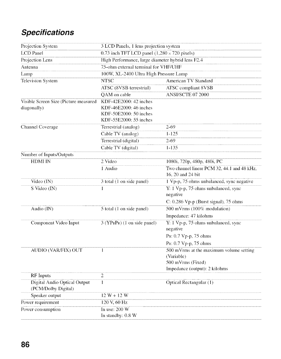 Sony KDF-50E2000, KDF-55E2000 manual Specifications, Projection..........................System 