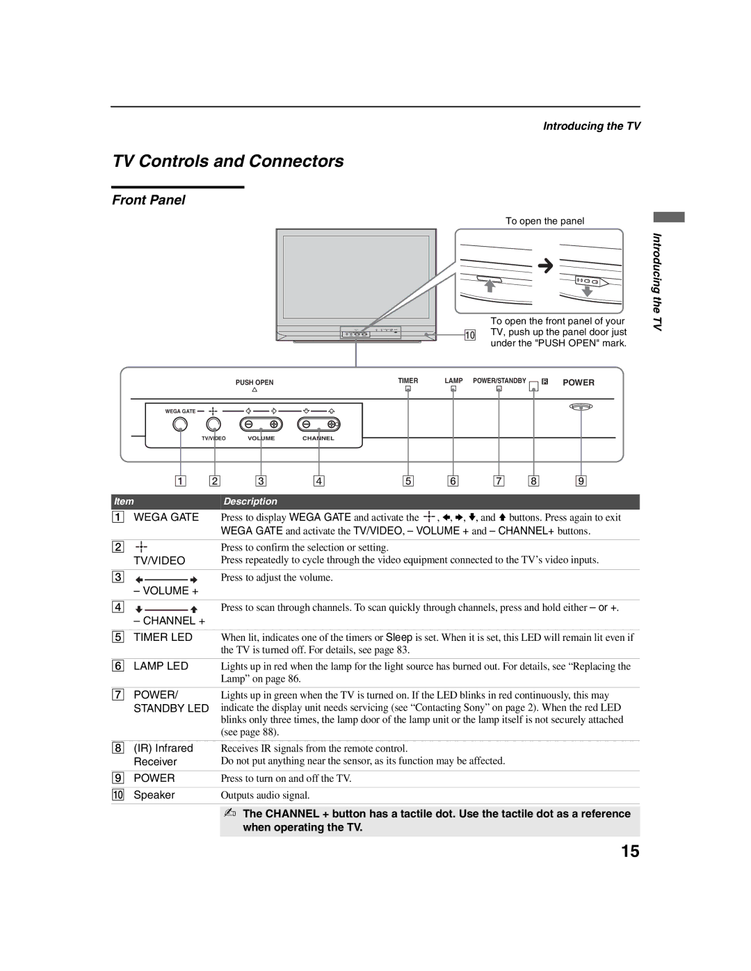 Sony KDF-E42A10, KDF-E50A10 operating instructions TV Controls and Connectors, Front Panel 