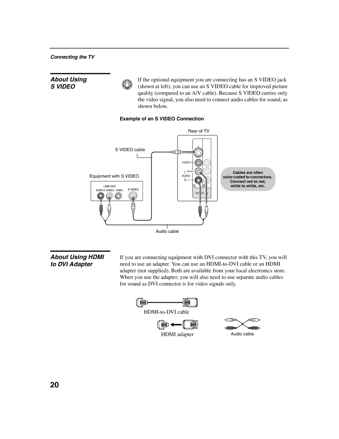 Sony KDF-E50A10, KDF-E42A10 operating instructions About Using Hdmi to DVI Adapter, Example of an S Video Connection 