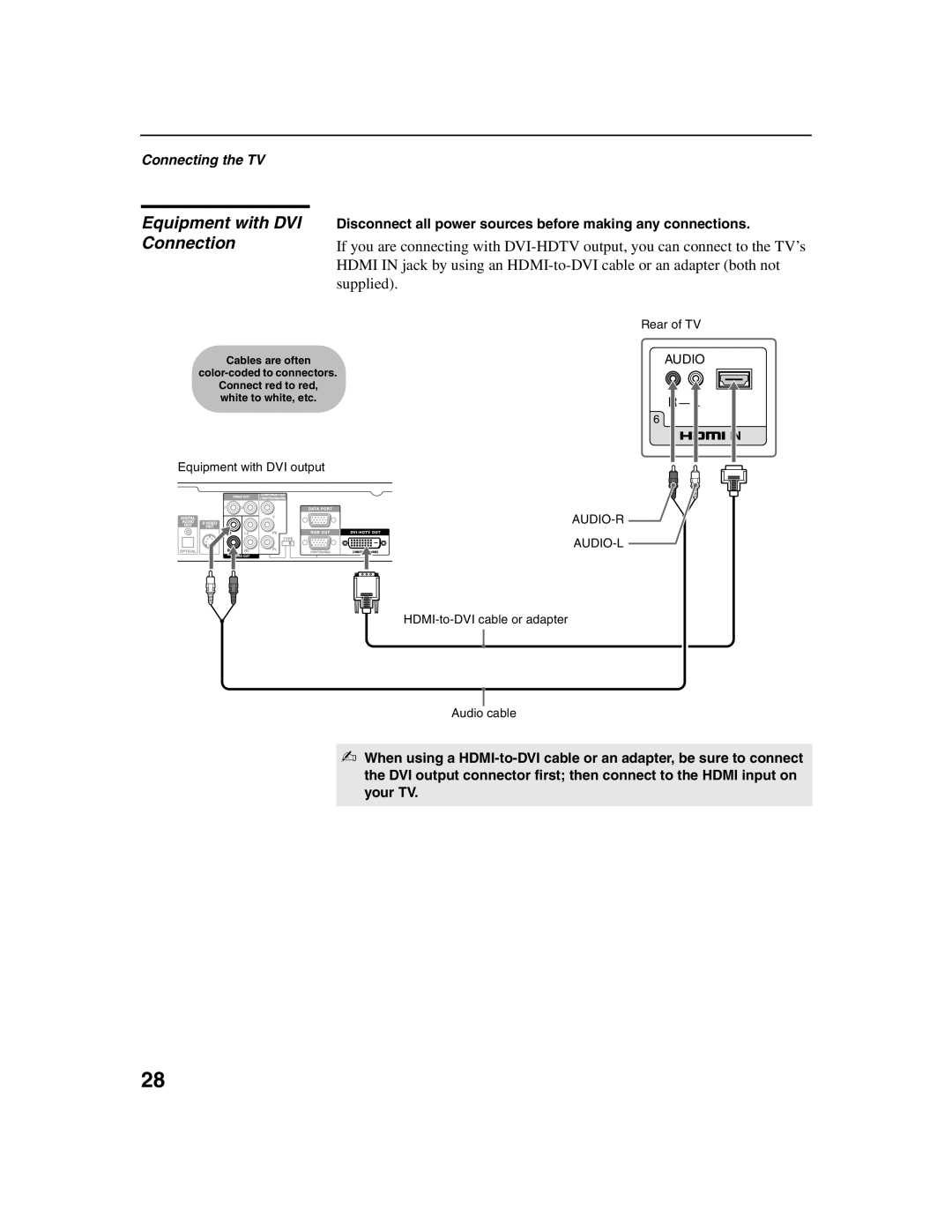 Sony KDF-E50A10, KDF-E42A10 operating instructions Equipment with DVI Connection, Audio 