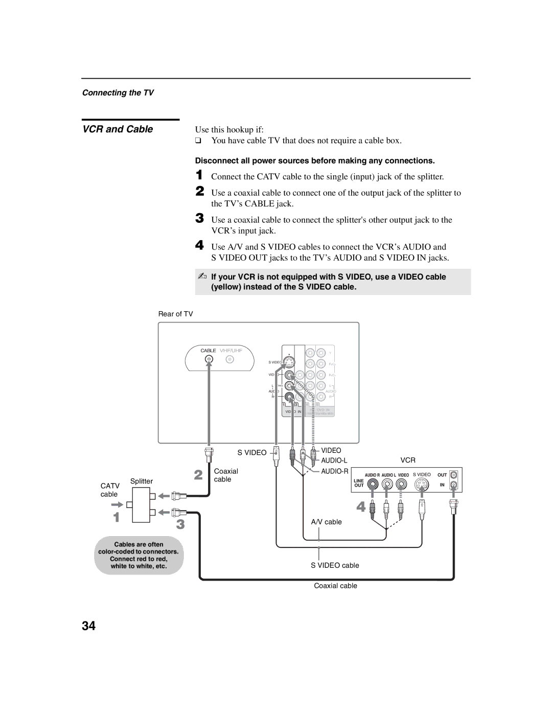 Sony KDF-E50A10, KDF-E42A10 operating instructions VCR and Cable 