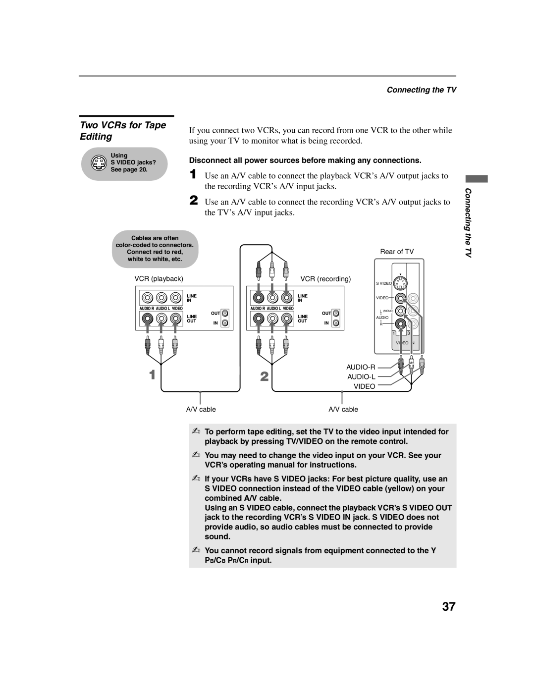 Sony KDF-E42A10, KDF-E50A10 operating instructions Two VCRs for Tape Editing, Connecting 