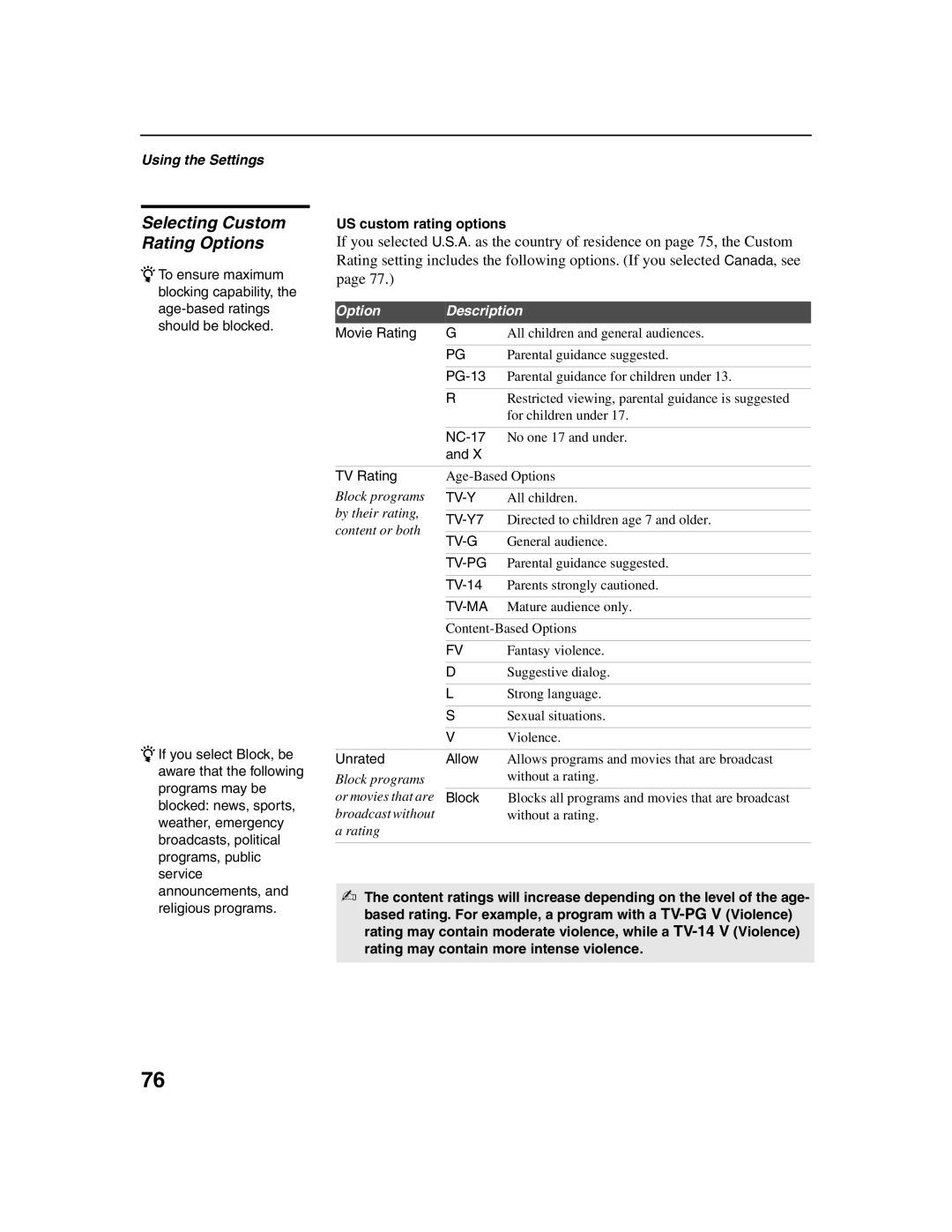 Sony KDF-E50A10, KDF-E42A10 operating instructions Selecting Custom Rating Options, US custom rating options 