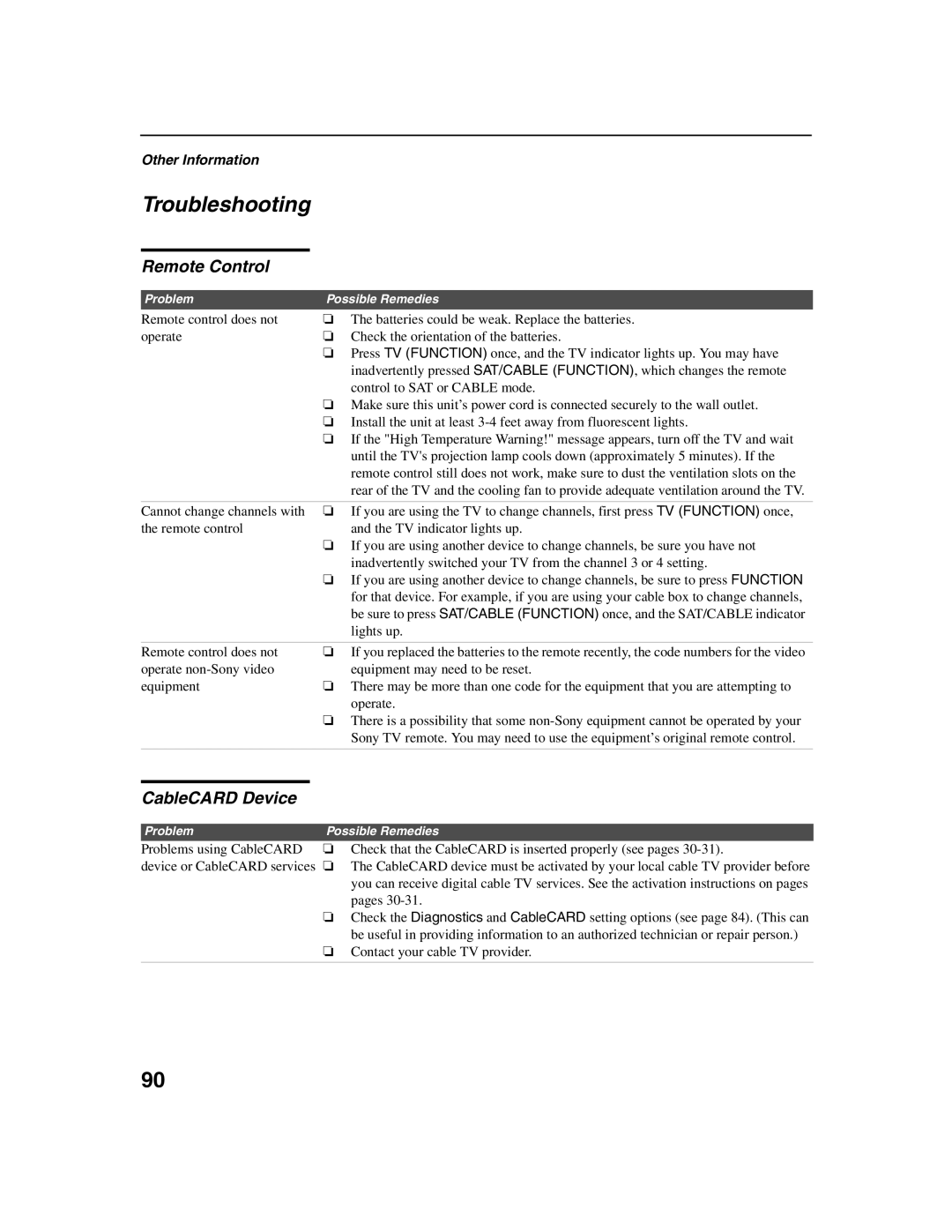 Sony KDF-E50A10, KDF-E42A10 operating instructions Troubleshooting, Remote Control, CableCARD Device 