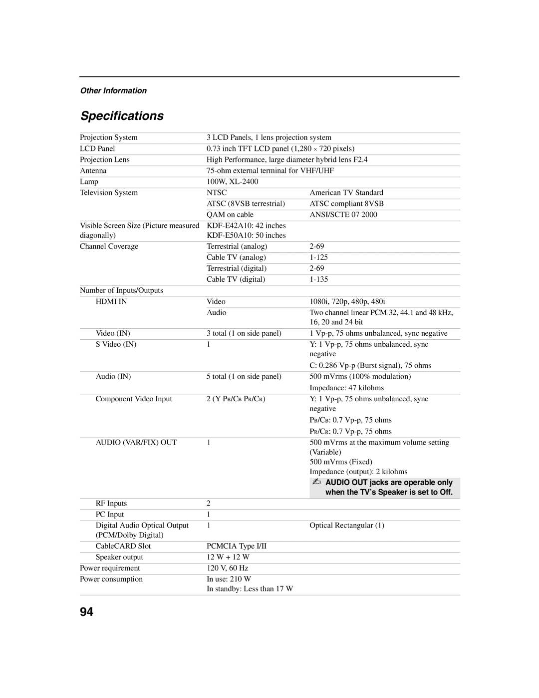 Sony KDF-E50A10, KDF-E42A10 operating instructions Specifications, When the TV’s Speaker is set to Off 