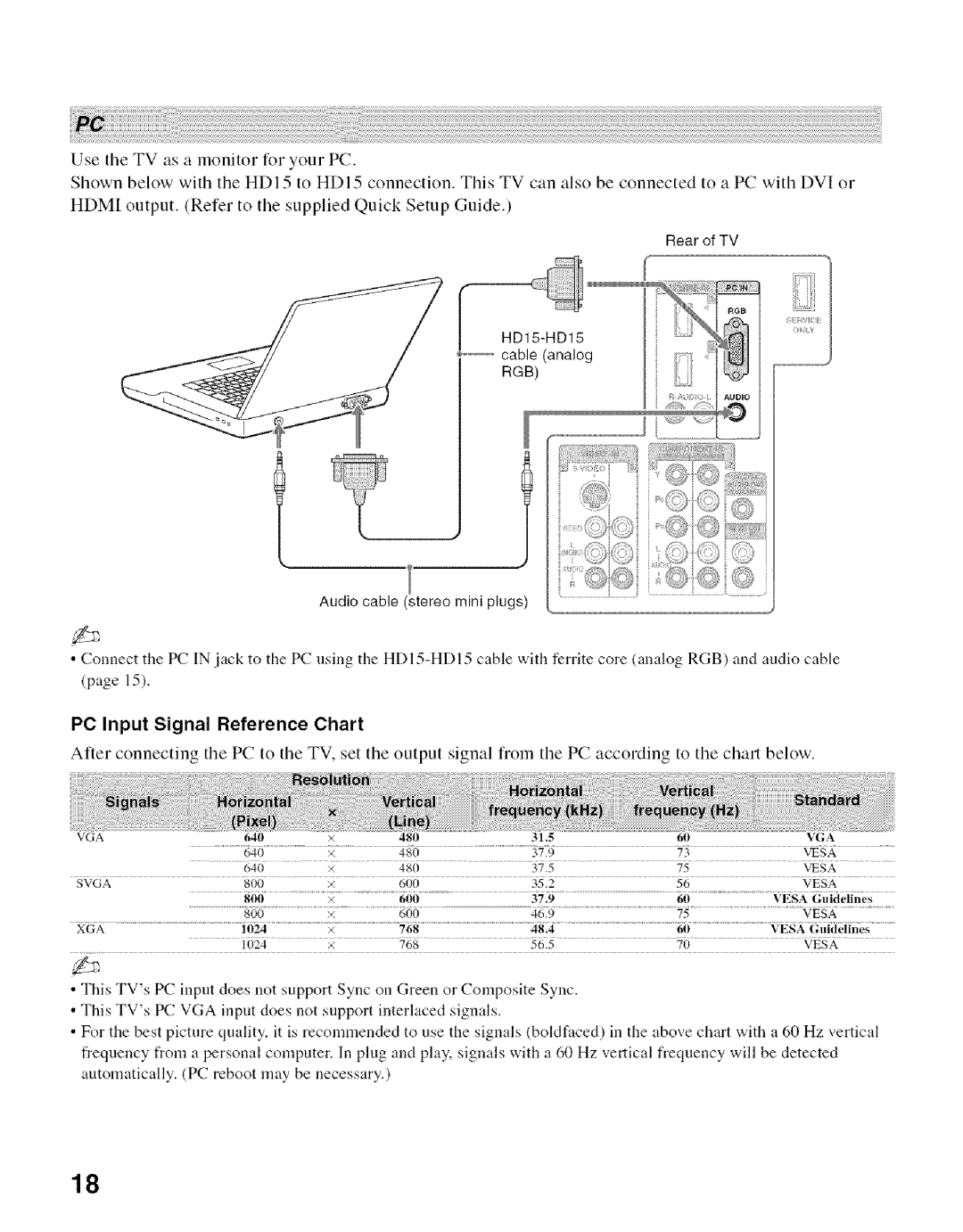 Sony KDL- 32ML 13fi manual PC Input Signal Reference Chart, Rear of TV Cable analog RGB Audio cable stereo mini plugs 