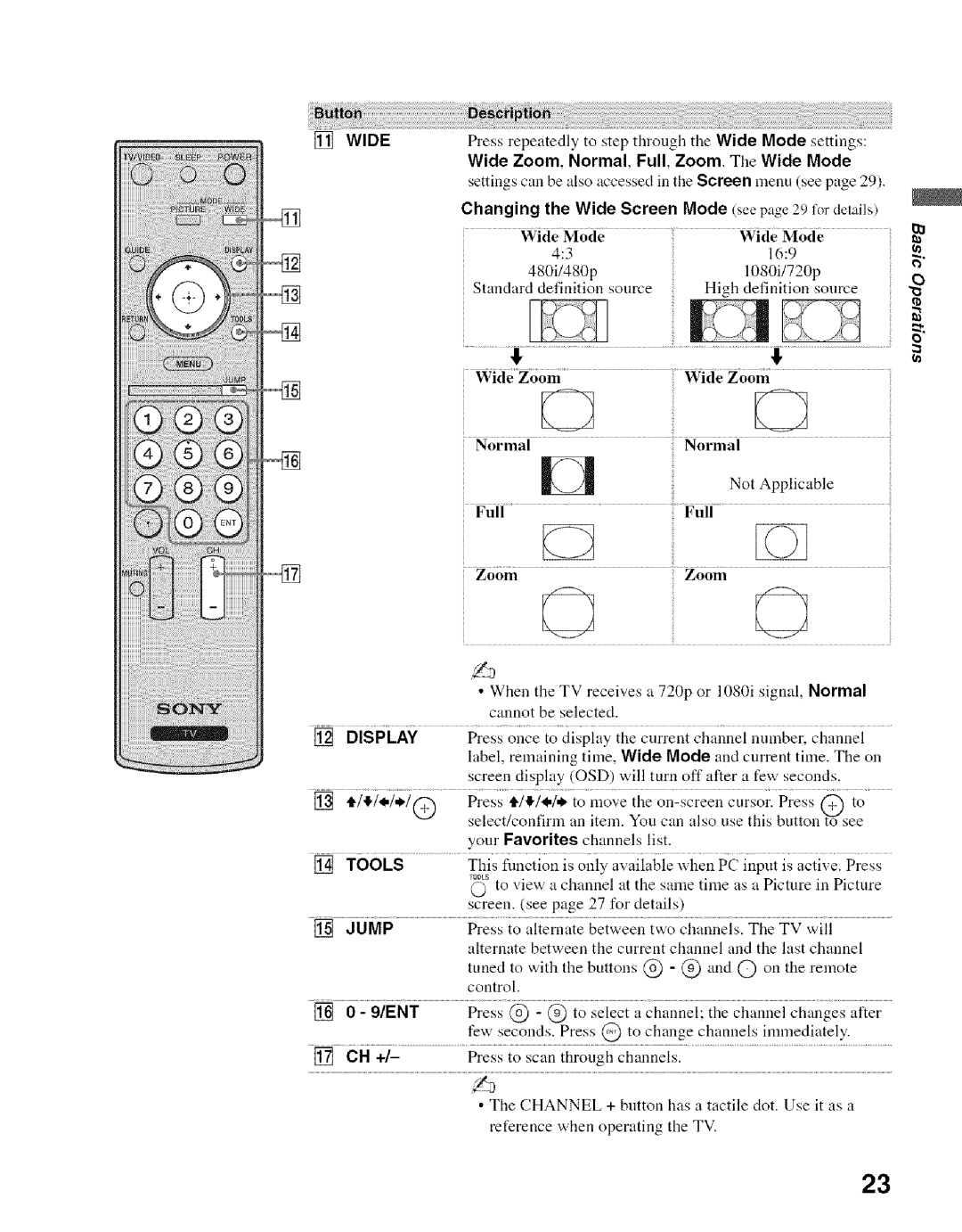 Sony KDL- 32ML 13fi manual Wide Zoom, Normal, Full, Zoom. The Wide Mode 