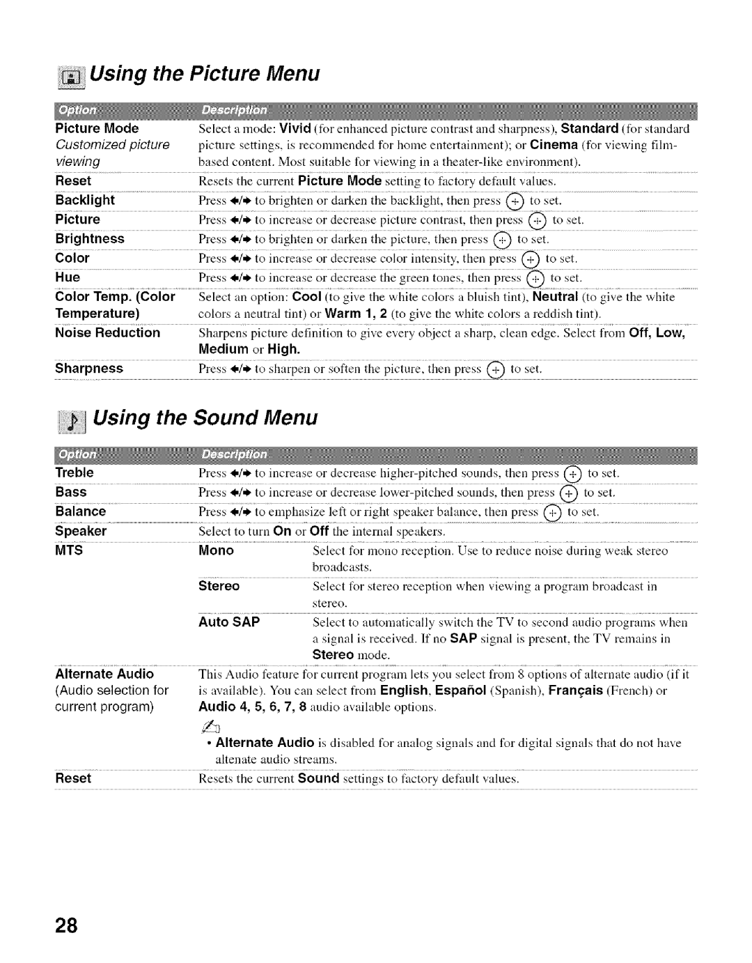 Sony KDL- 32ML 13fi manual Using Picture, Using Sound, Bac!ig, Temp. Color, Temperature 