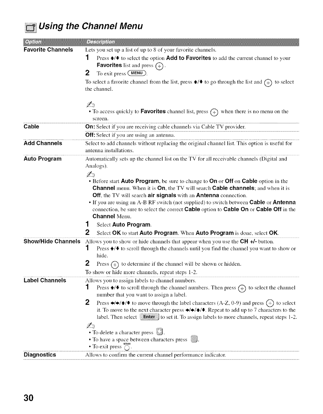 Sony KDL- 32ML 13fi manual Using, Select Auto Program, Favorite Channels 