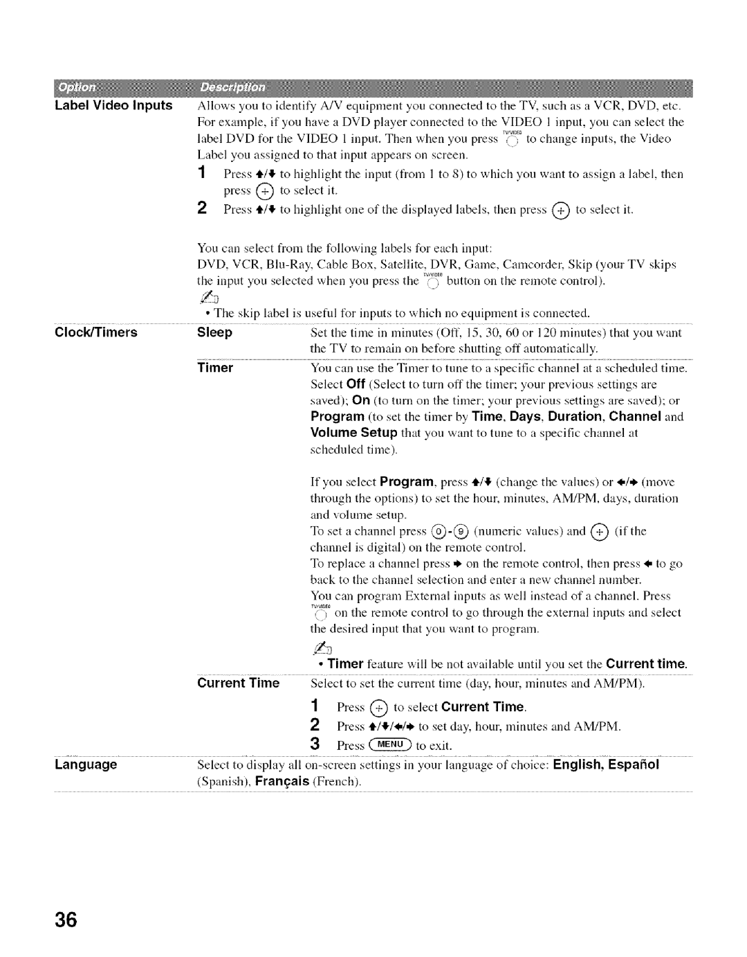 Sony KDL- 32ML 13fi Program to set the timer by Time, Days, Duration, Channel, Spanish, Franais French, Label Video Inputs 