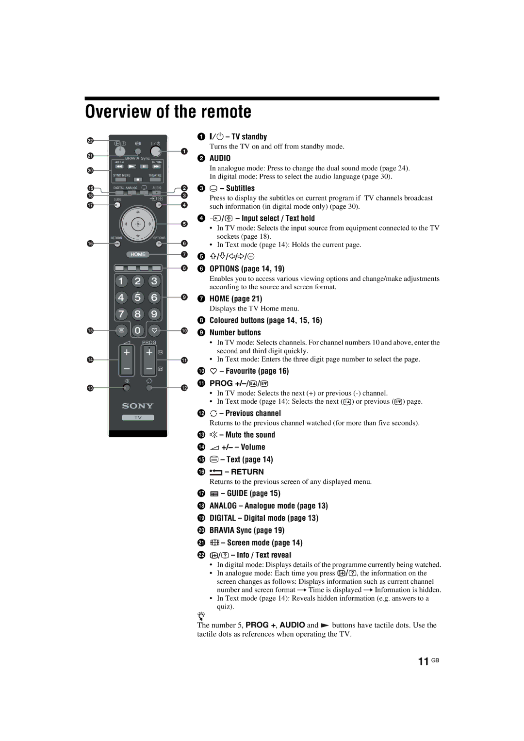 Sony KDL-32W42xx, KDL-32E40xx, KDL-32W40xx, KDL-32V47xx, KDL-32V45xx, KDL-40E40xx, KDL-40W40xx Overview of the remote, 11 GB 