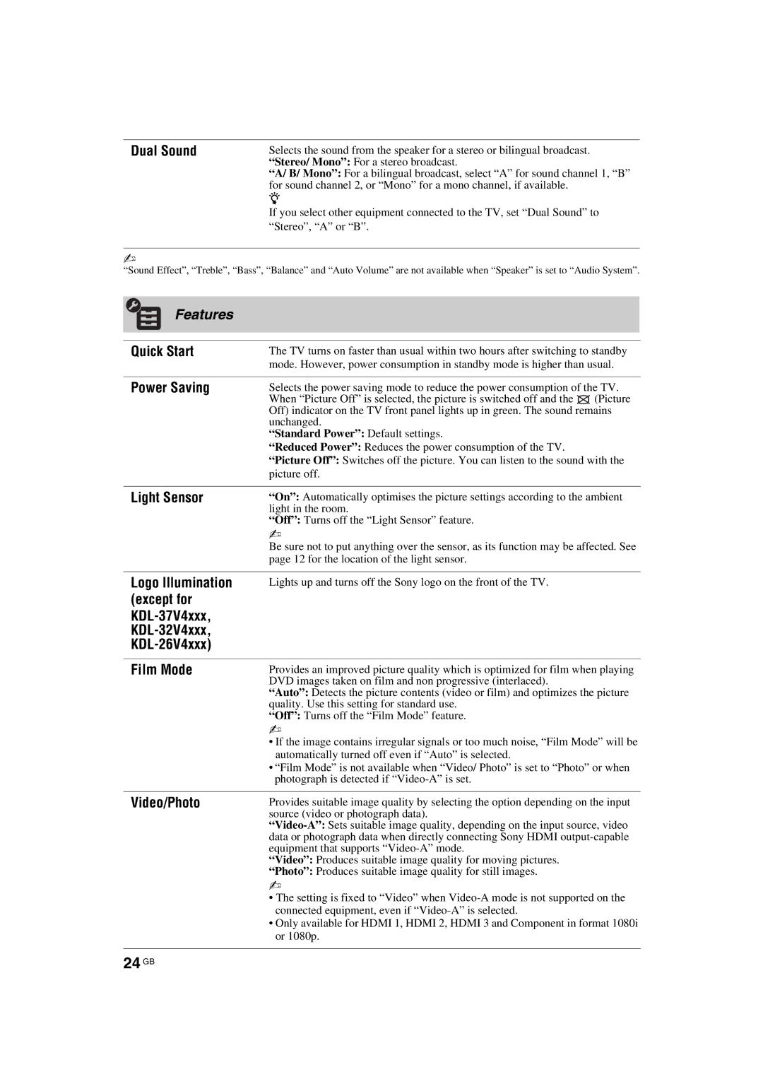 Sony KDL-32W42xx, KDL-32E40xx, KDL-32W40xx, KDL-32V47xx, KDL-32V45xx, KDL-40E40xx, KDL-40W40xx, KDL-40W42xx manual 24 GB, Features 