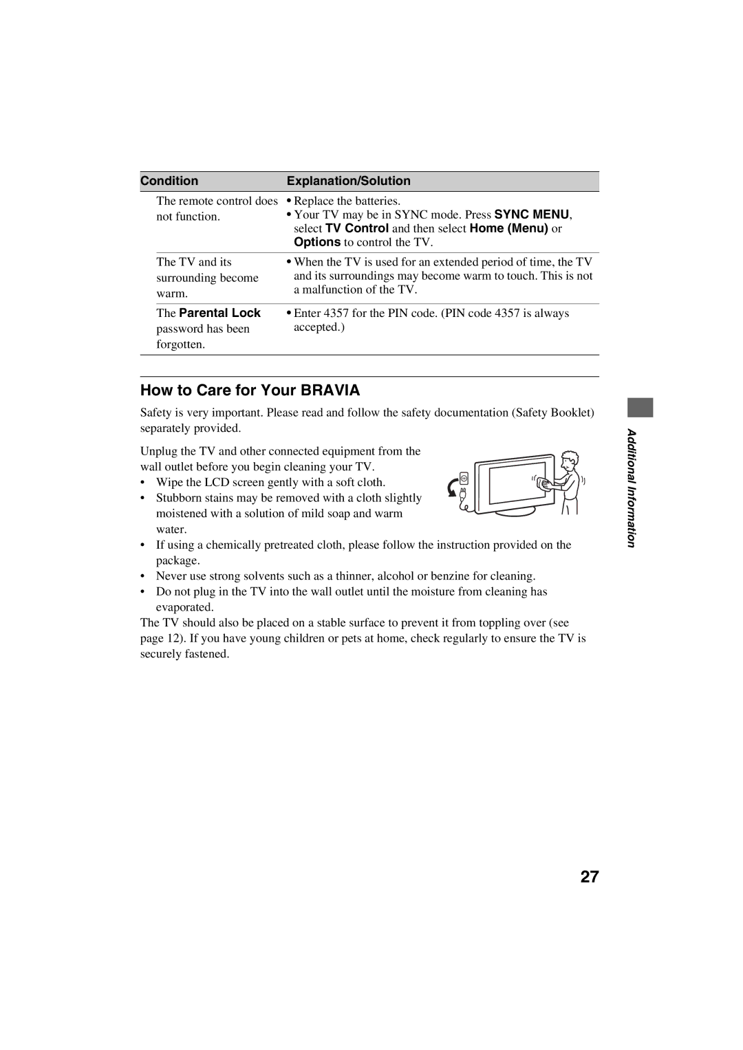 Sony KDL-32EX520, KDL-40EX520, KDL-40EX523 How to Care for Your Bravia, Condition Explanation/Solution, Parental Lock 