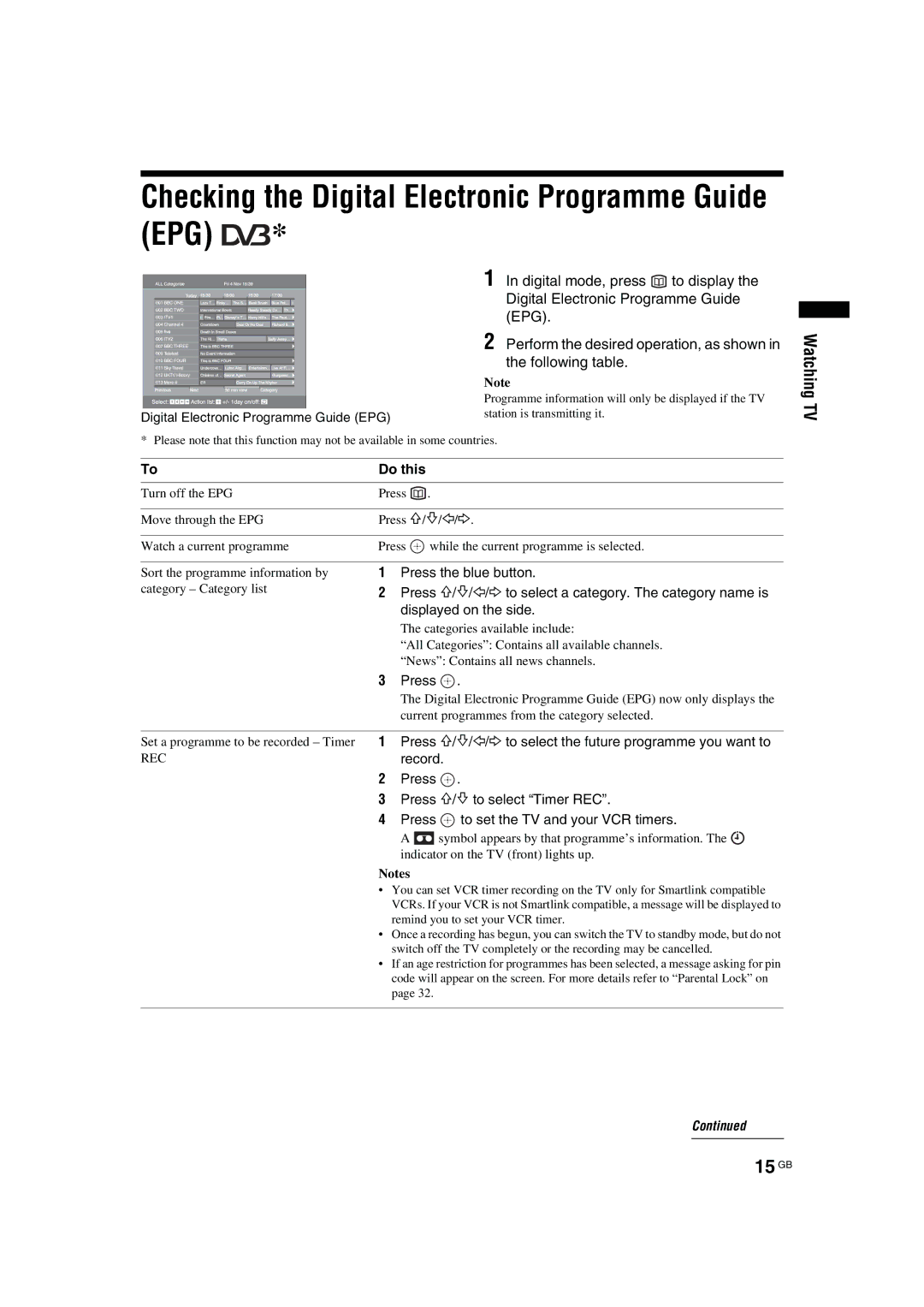 Sony KDL-46S2510, KDL-40S2510, KDL-46S2530 manual Checking the Digital Electronic Programme Guide EPG, 15 GB, Watching TV 