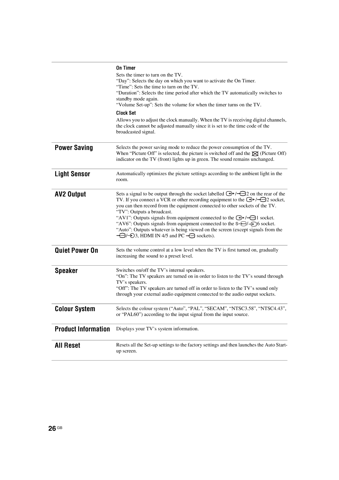 Sony KDL-32S2510 manual Power Saving, Light Sensor, AV2 Output, Quiet Power On, Speaker, Colour System, All Reset, 26 GB 
