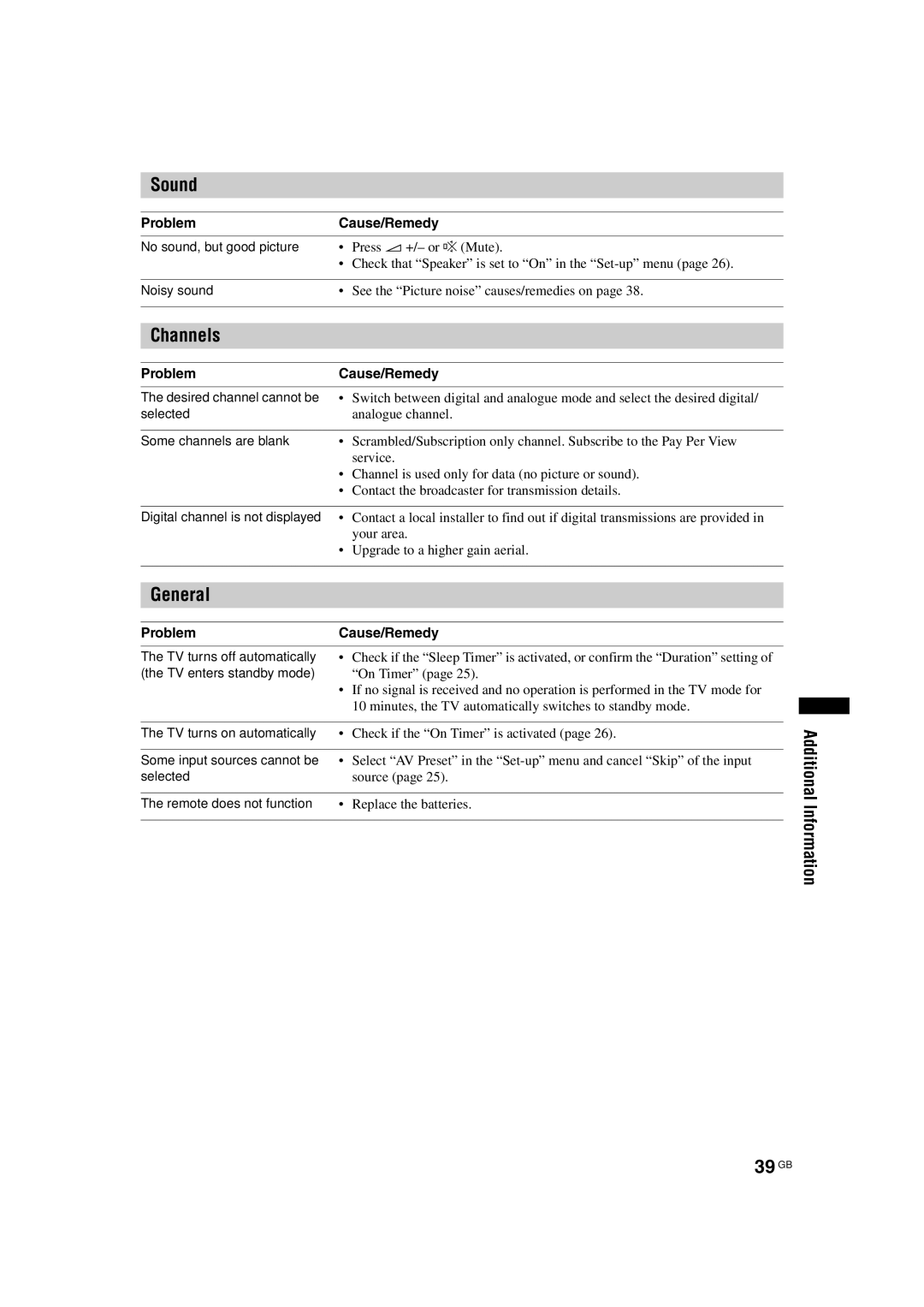 Sony KDL-32S2520, KDL-40S2510, KDL-46S2510, KDL-46S2530, KDL-40S2530 Sound, Channels, General, 39 GB, Problem Cause/Remedy 