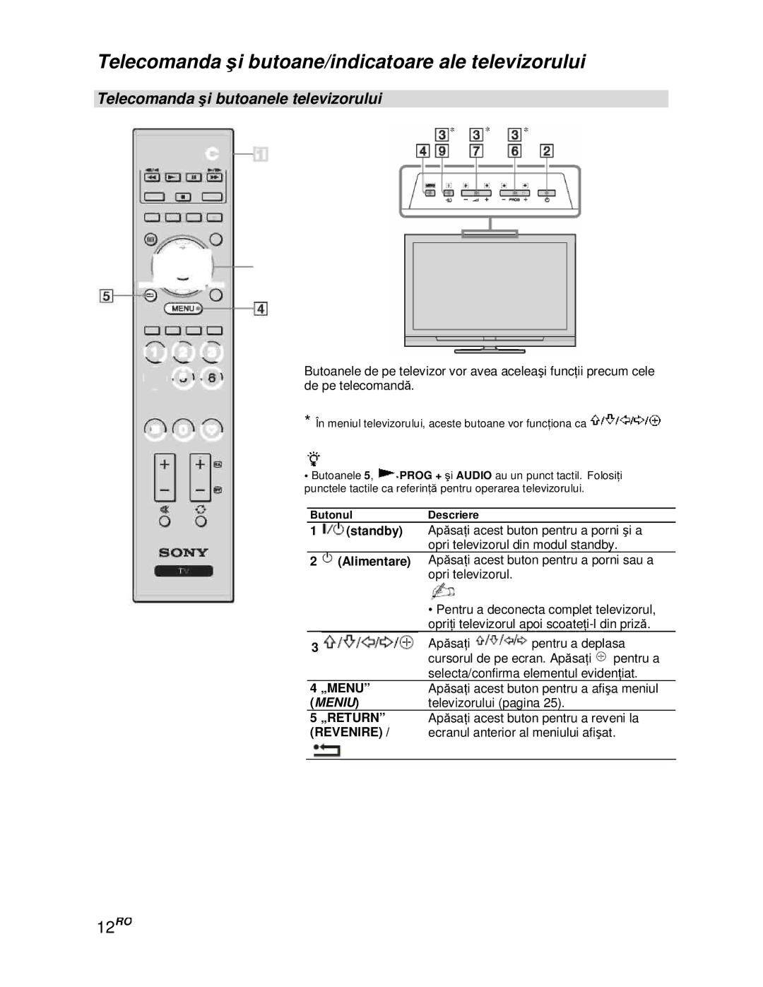 Sony KDL-40V4000/40V42xx, KDL-52V4000/52V42xx manual Telecomanda ẟi butoane/indicatoare ale televizorului, 12RO 