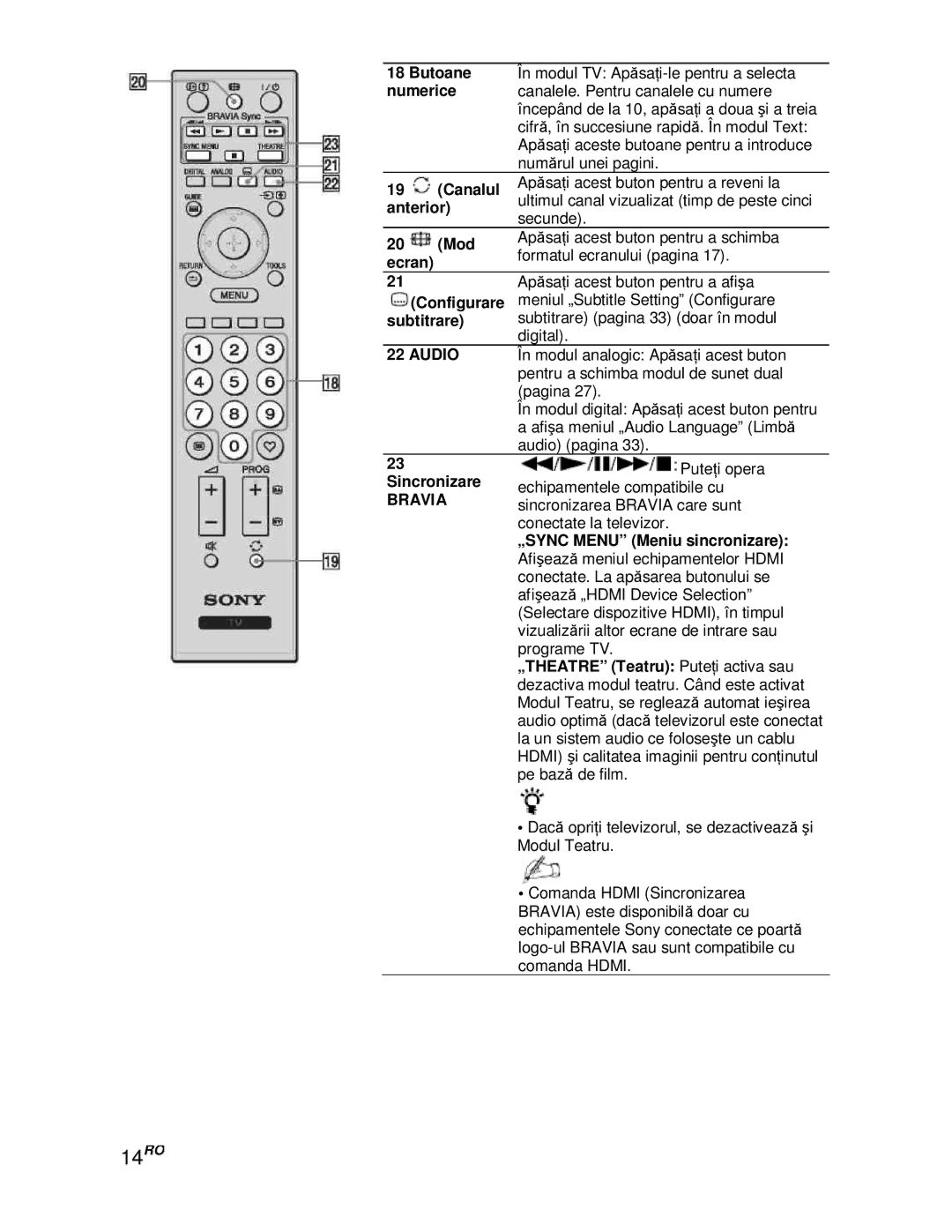 Sony KDL-46V4000/46V42xx, KDL-40V4000/40V42xx, KDL-52V4000/52V42xx, KDL-40S40xx/40U40xx manual 14RO 