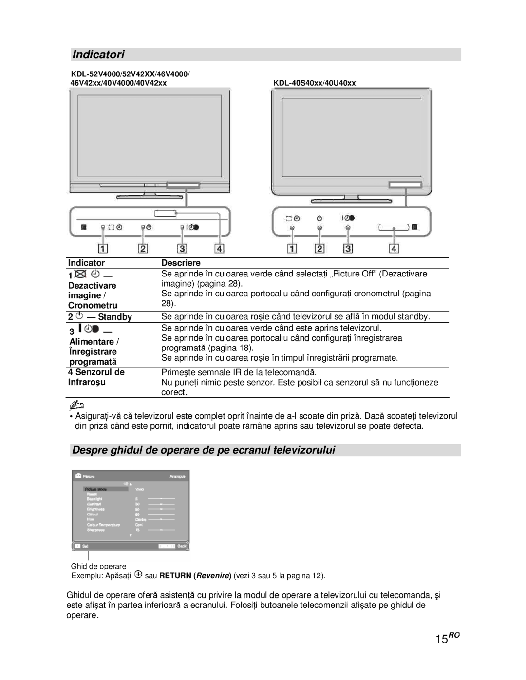 Sony KDL-40S40xx/40U40xx, KDL-40V4000/40V42xx, KDL-52V4000/52V42xx, KDL-46V4000/46V42xx manual Indicatori, 15RO 