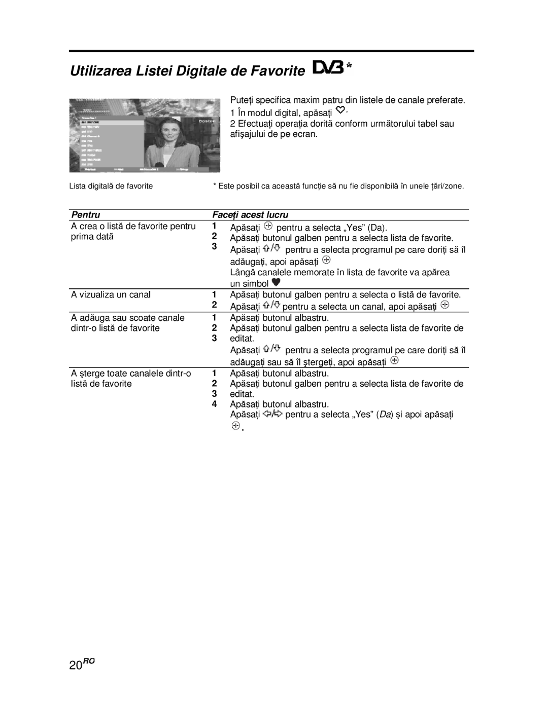 Sony KDL-40V4000/40V42xx, KDL-52V4000/52V42xx, KDL-46V4000/46V42xx manual Utilizarea Listei Digitale de Favorite, 20RO 