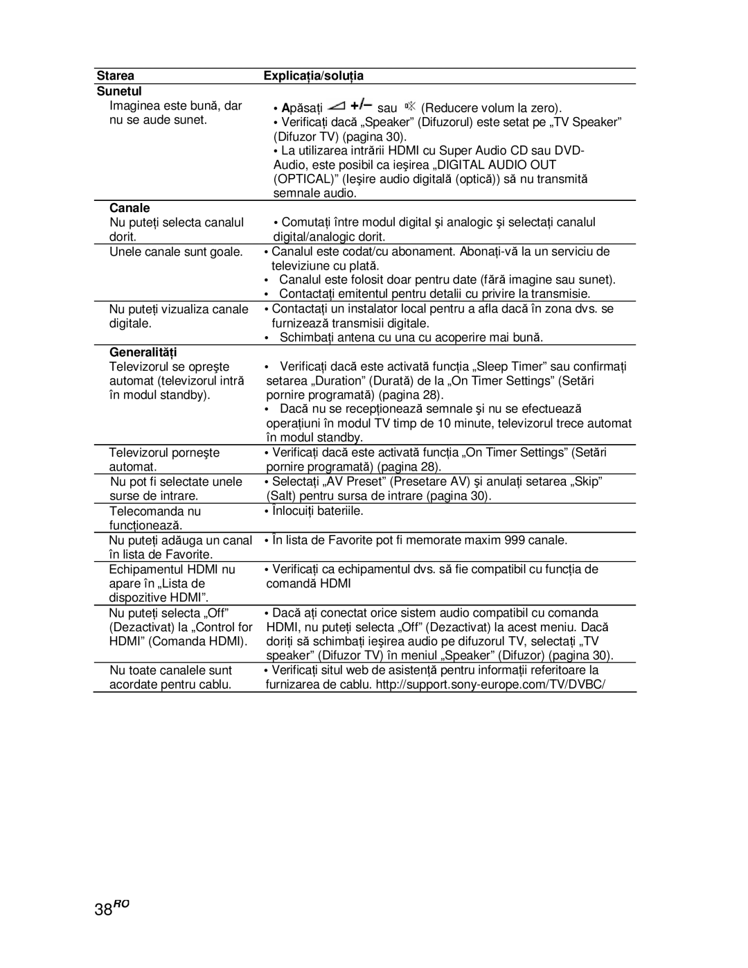 Sony KDL-46V4000/46V42xx, KDL-40V4000/40V42xx, KDL-52V4000/52V42xx manual 38RO, Starea, Sunetul, Canale, Generalităi 