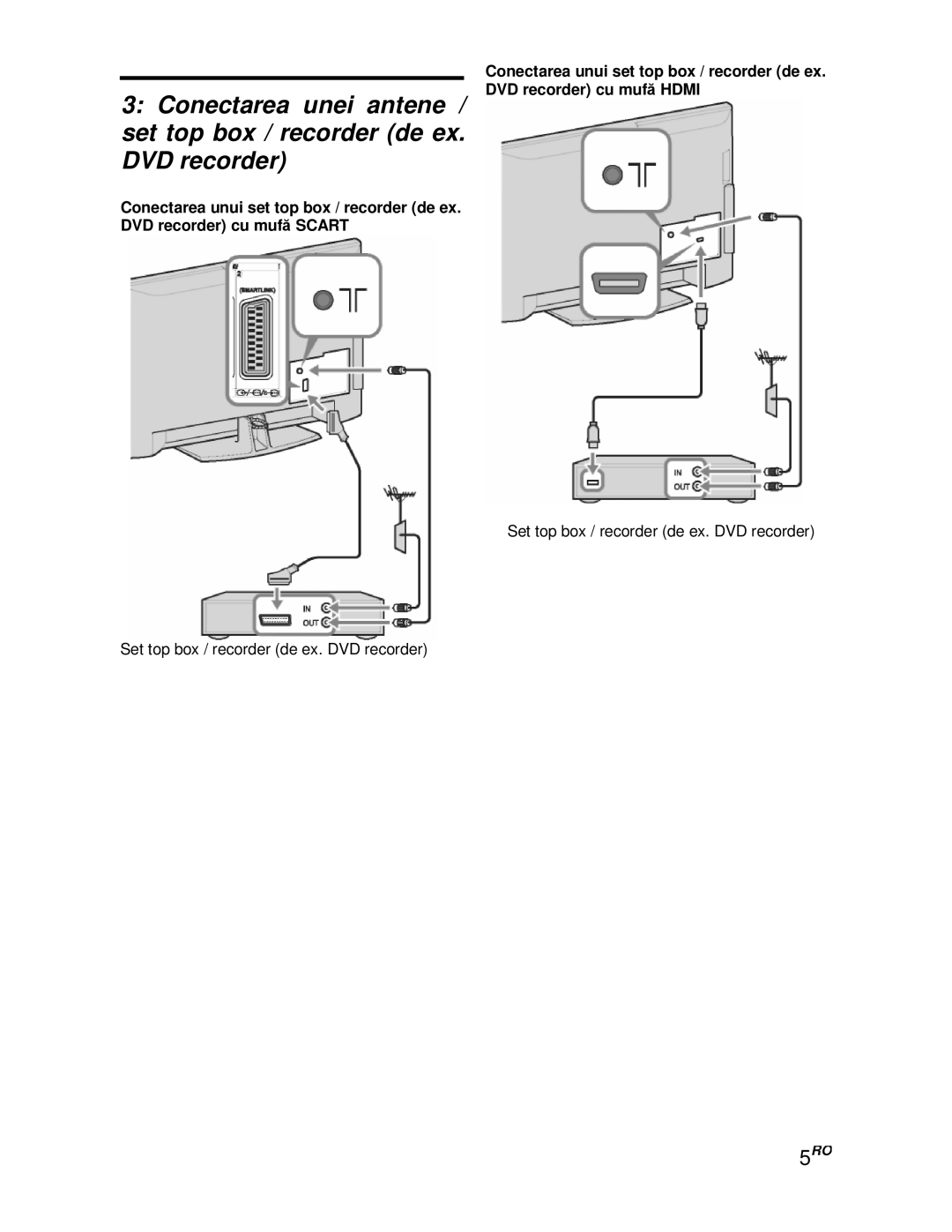 Sony KDL-52V4000/52V42xx, KDL-40V4000/40V42xx, KDL-46V4000/46V42xx manual Set top box / recorder de ex. DVD recorder 