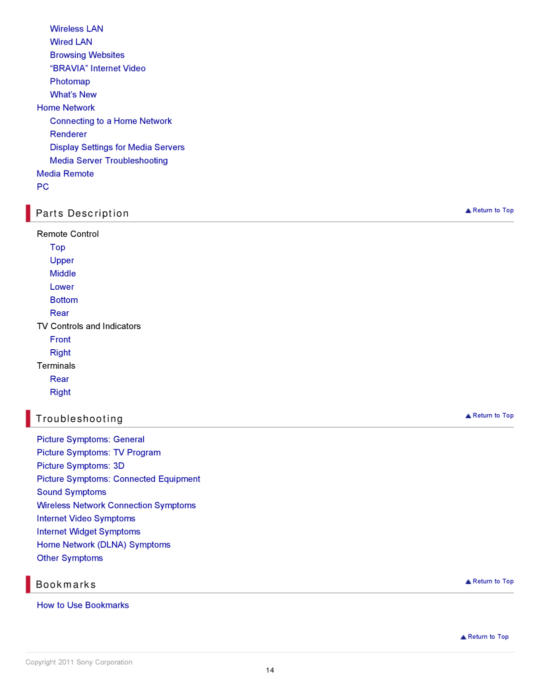 Sony KDL-46HX729, KDL-55HX729 manual Parts Description, Troubleshooting 